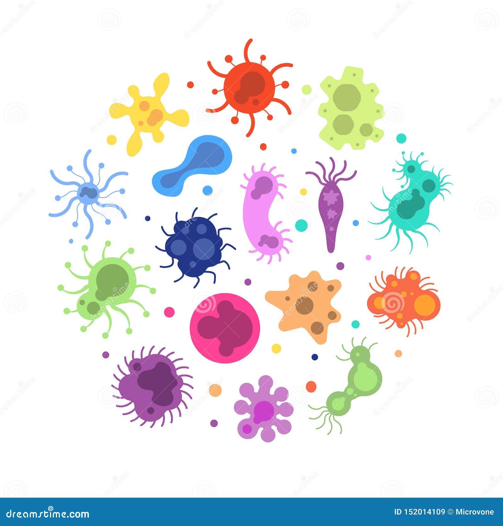 bacteria germ. pandemic viruses biological, allergy microbes bacteria epidemiology. infection germs flu diseases 