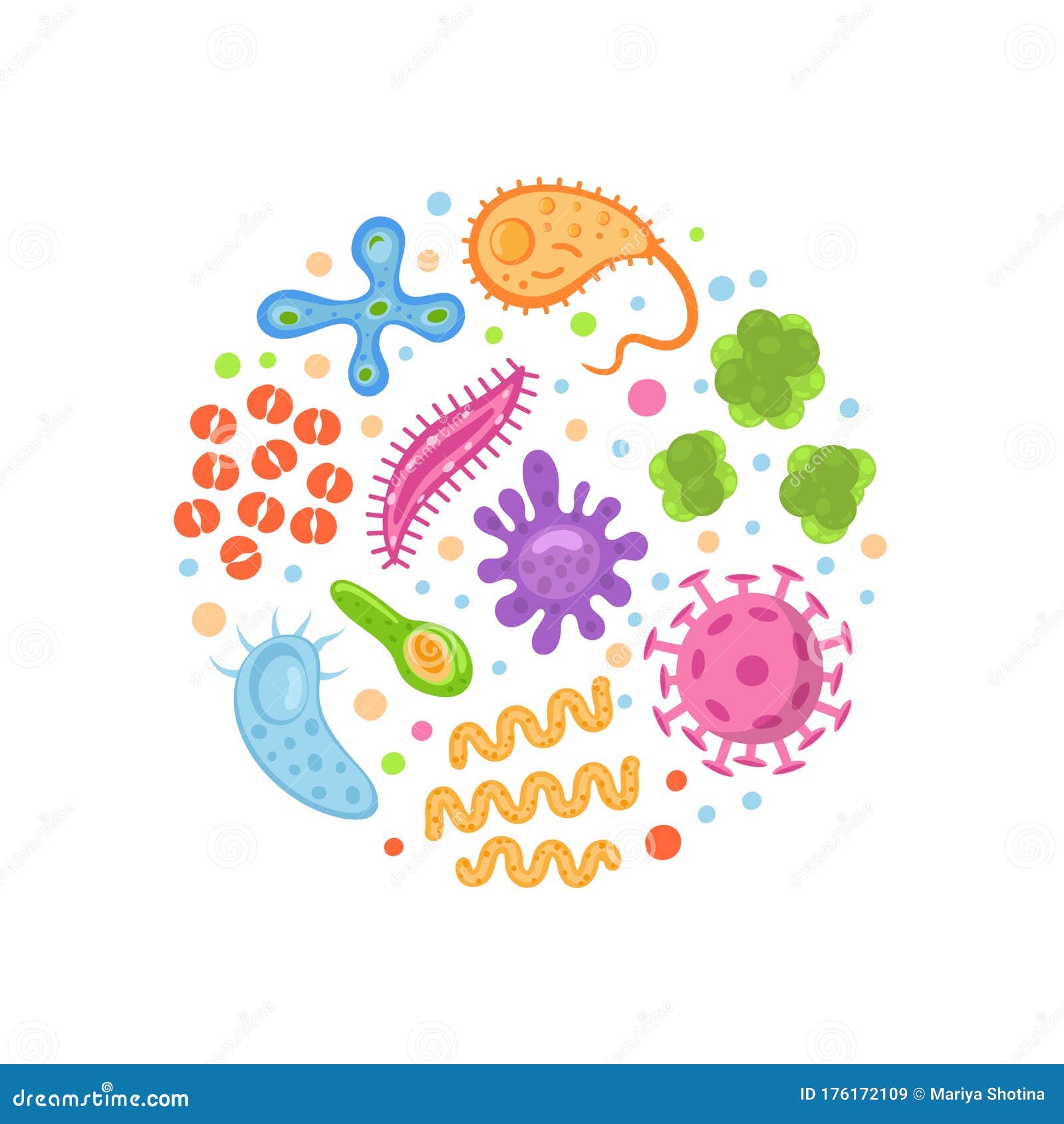 bacteria and viruses in circle, micro-organisms disease-causing objects. different types, bacteria, viruses, coronavirus