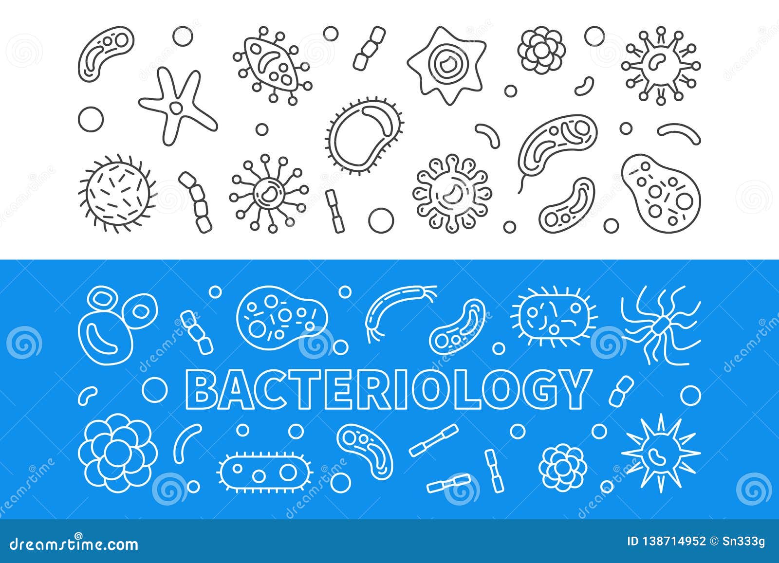 bacteriology horizontal outline banners.  