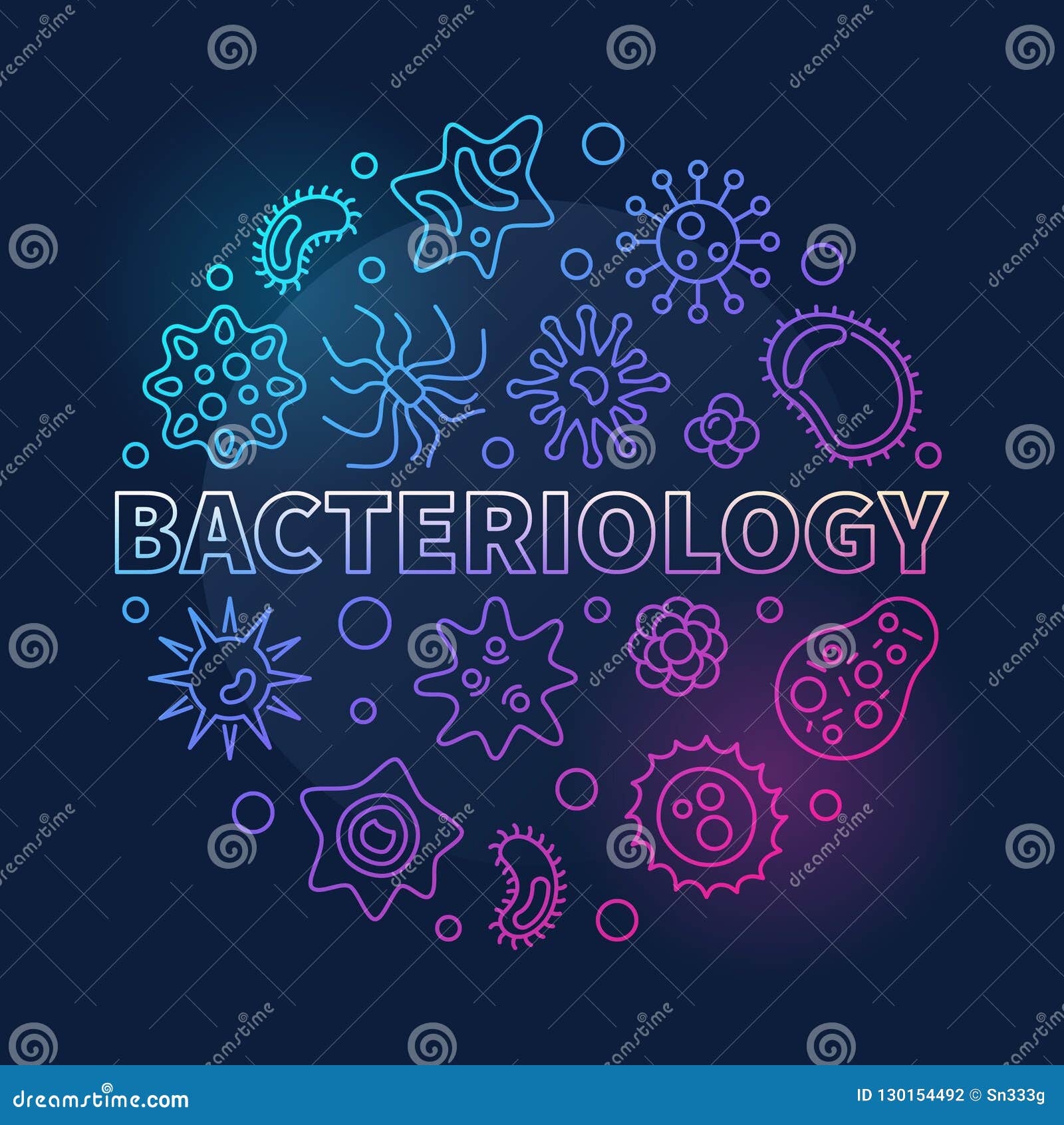 Bacteriology Line Banner. Vector Bacteria Illustration CartoonDealer