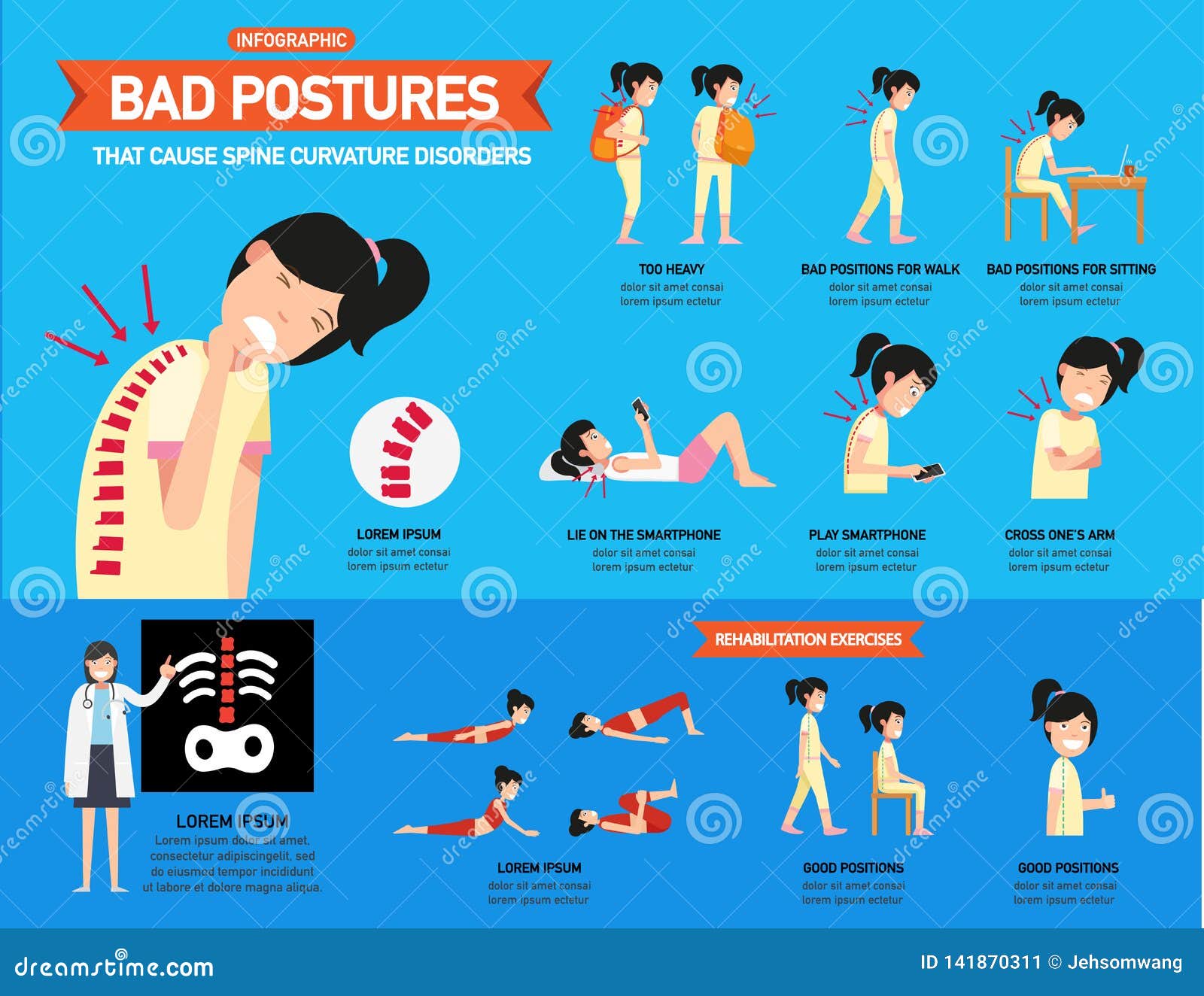 bad postures that cause spine curvature disorders infographic
