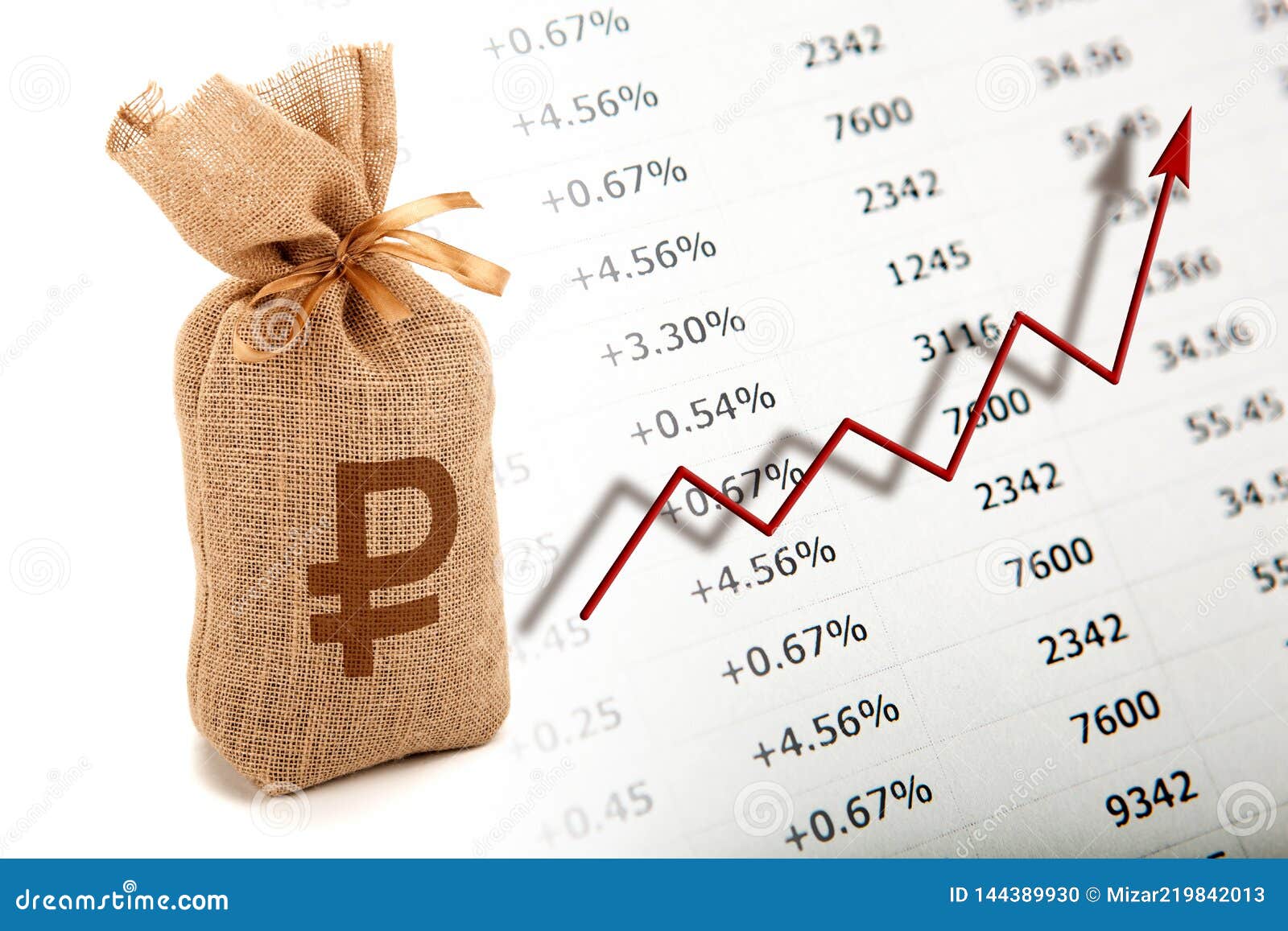 Currency Growth Chart