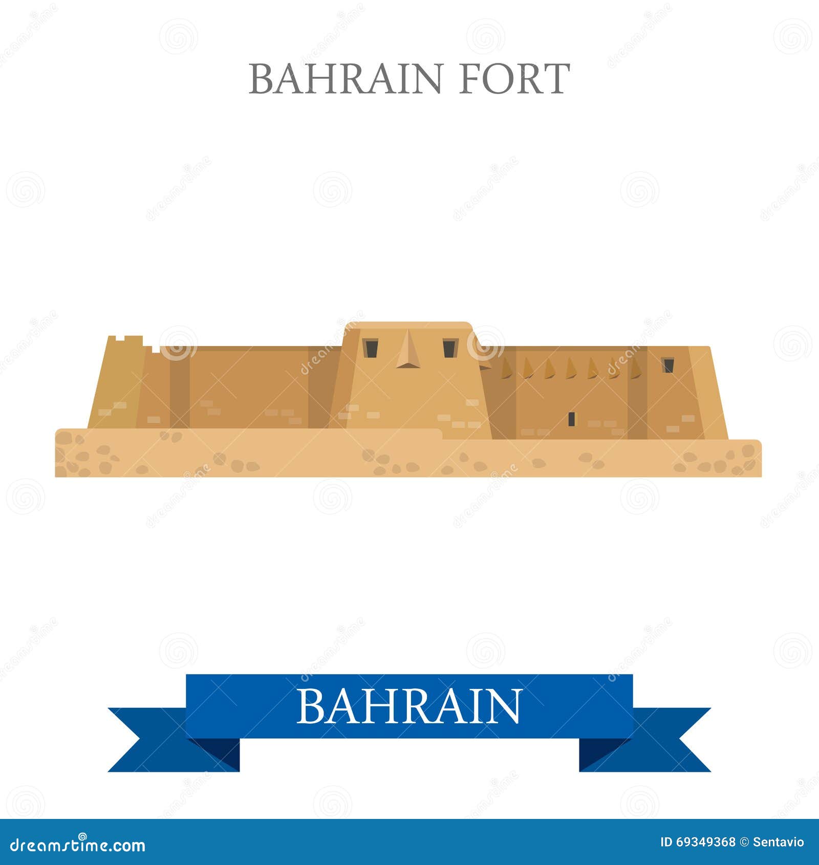 bahrain fort landmarks  flat attraction travel