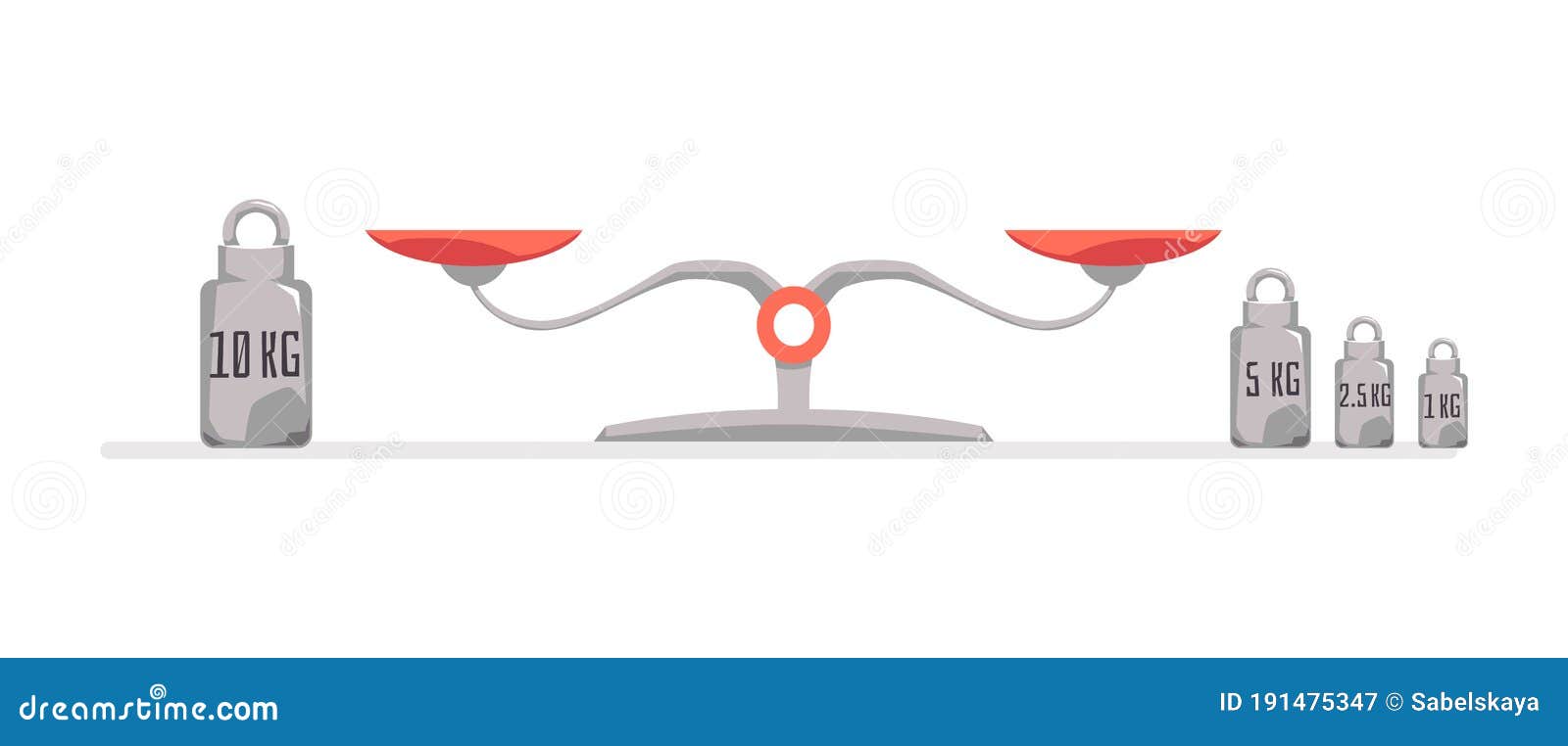 https://thumbs.dreamstime.com/z/balance-scales-metal-weights-set-weight-measure-tool-masses-cylinder-isolated-white-background-flat-vector-illustration-191475347.jpg