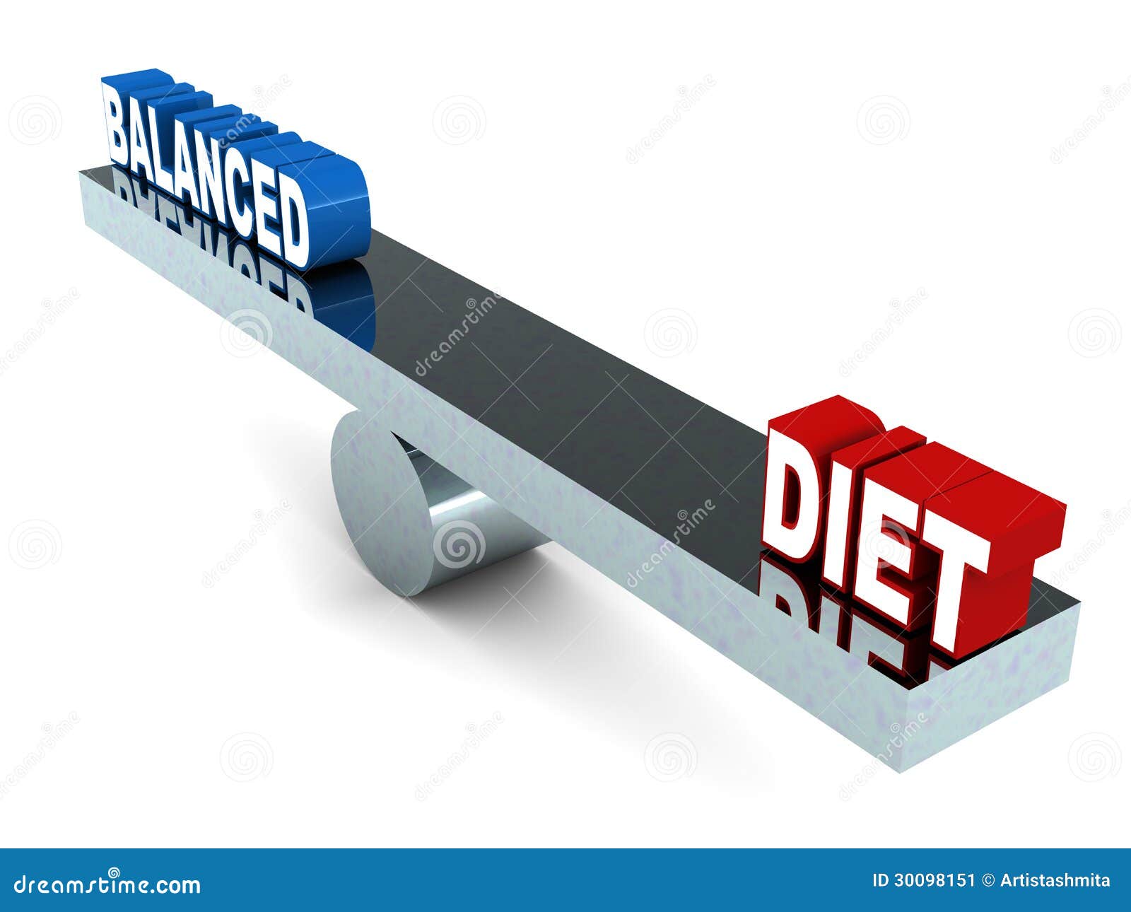 Balanced Diet Stock Illustration Illustration Of Right 30098151 balanced-diet-stock-illustration-illustration-of-right-30098151