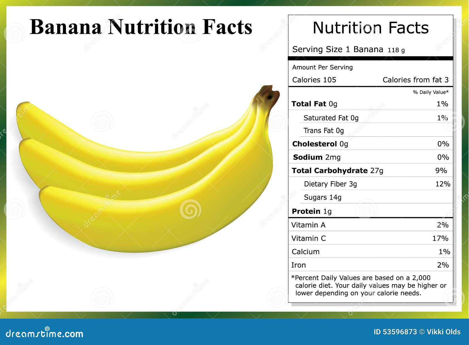 Banana Nutrition Facts Stock Vector Image 53596873 inside Nutrition Facts For Banana