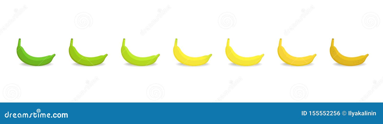 Banana Stages Chart