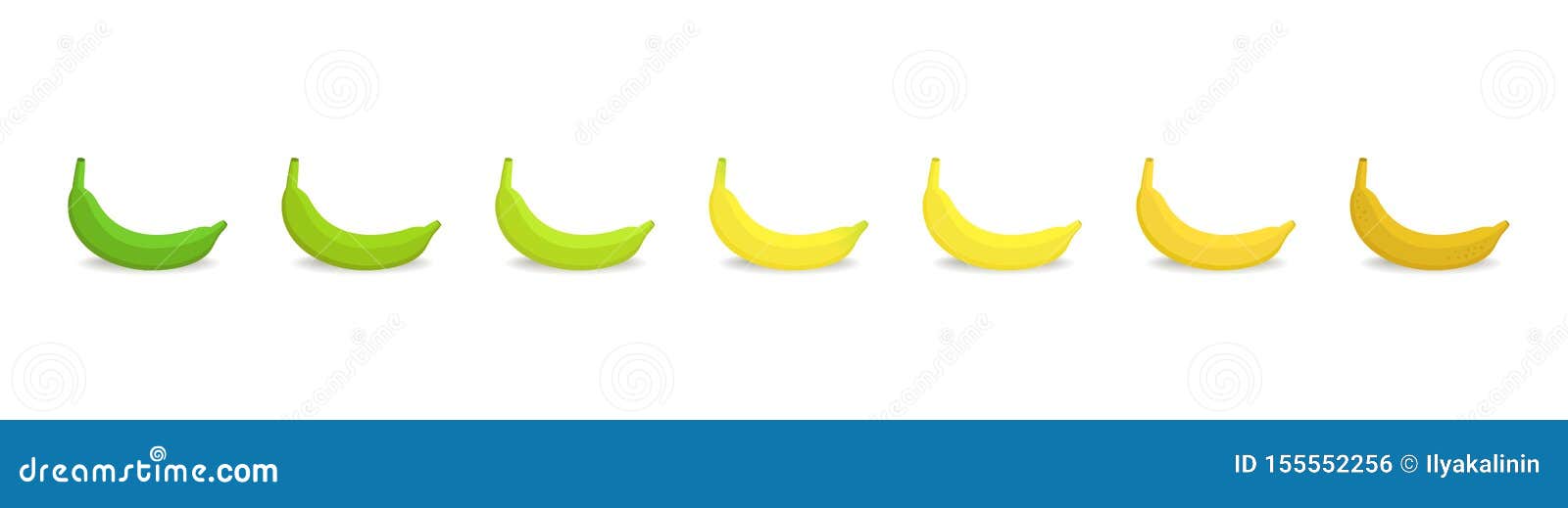 Banana Ripeness Chart