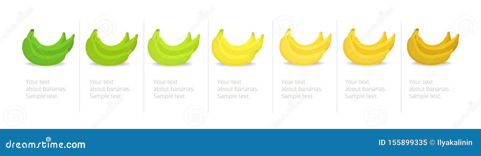 Banana Ripeness Chart