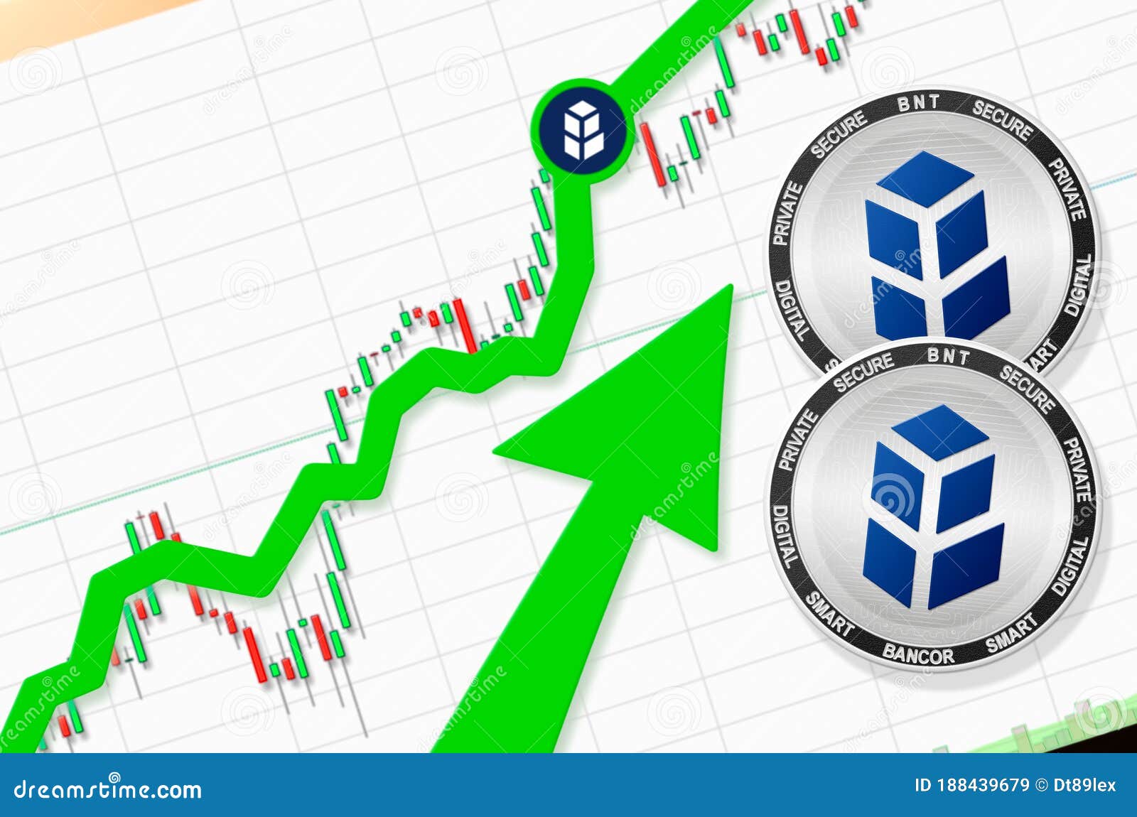 Bancor Going Up; Bancor BNT Cryptocurrency Price Up ...