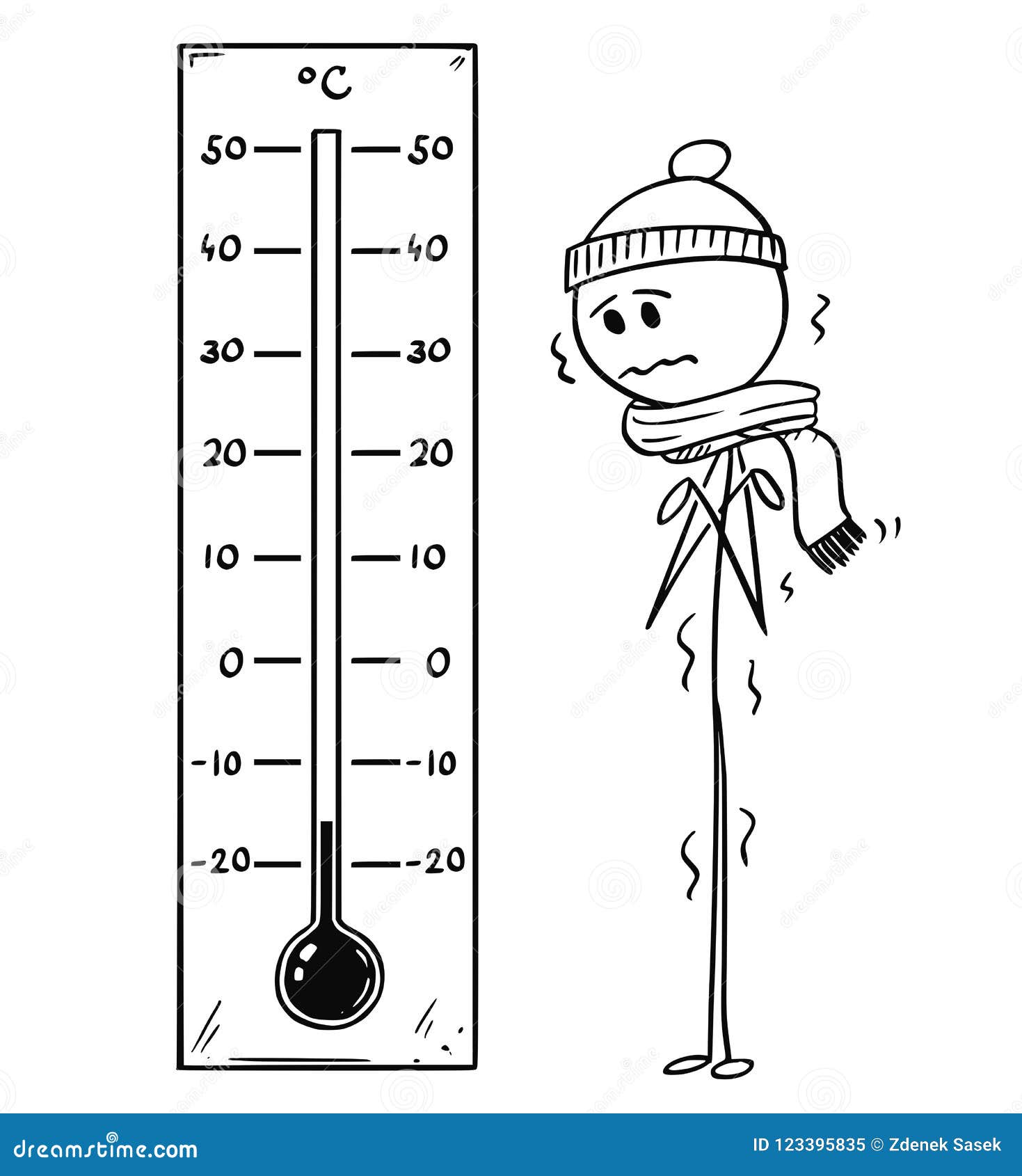 Bande Dessinée De L'homme Effrayant Regardant Le Grand Thermomètre