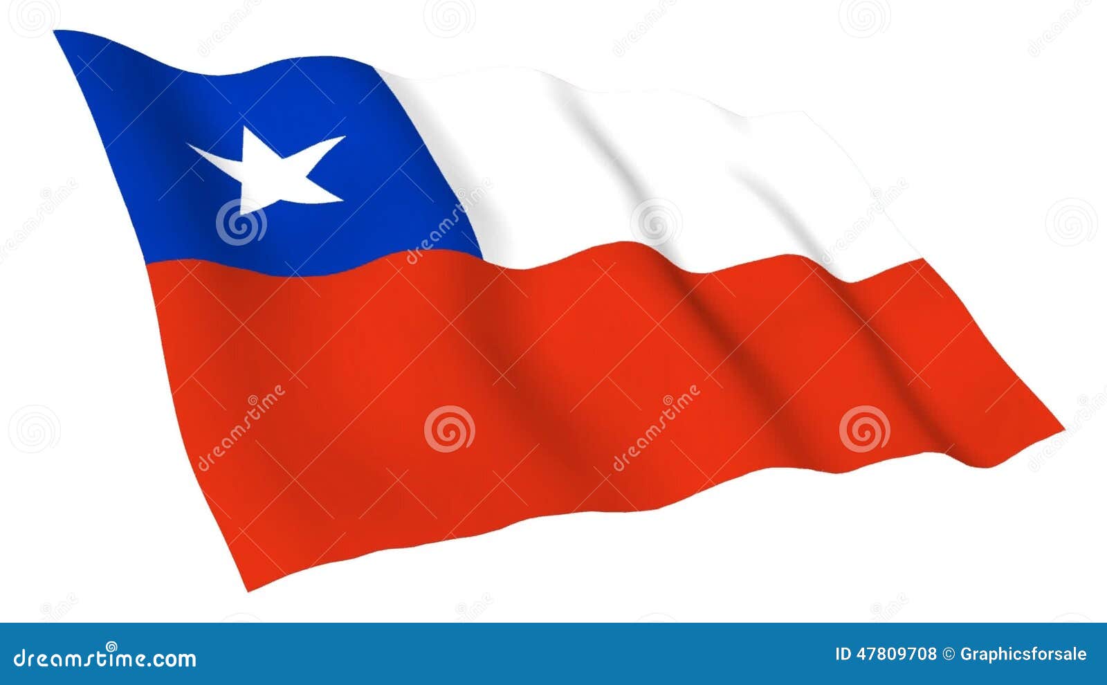 Bandera animada de Chile metrajes. Vídeo de producto 47809708
