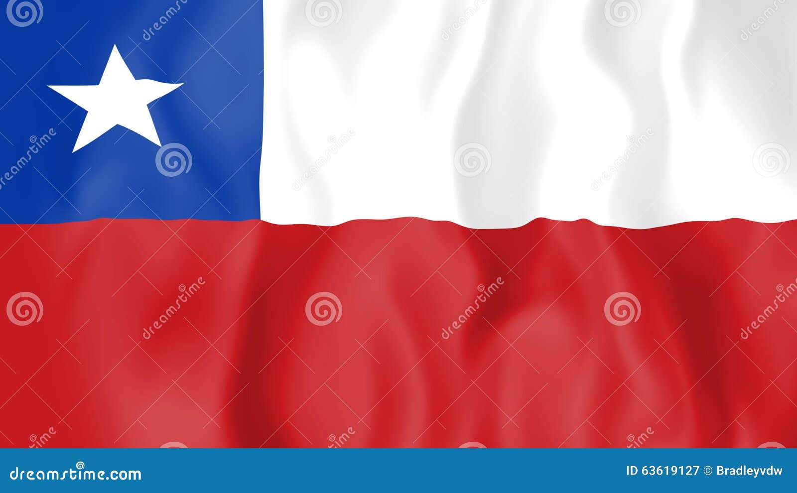 Bandera animada de Chile almacen de video. Vídeo de material 63619127