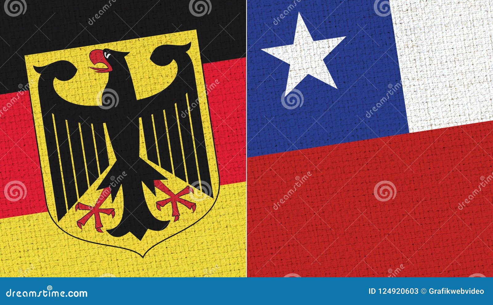 Bandera de Alemania y de Chile