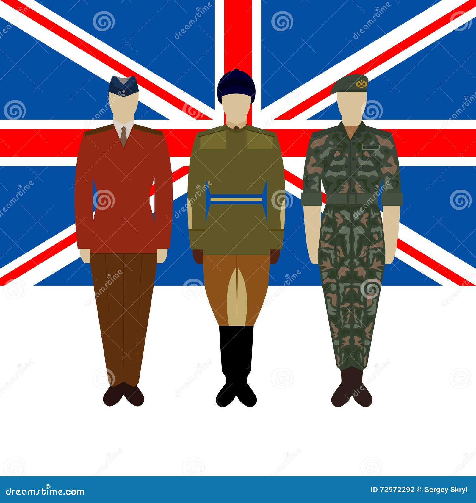 Uniforme Militar Britanico