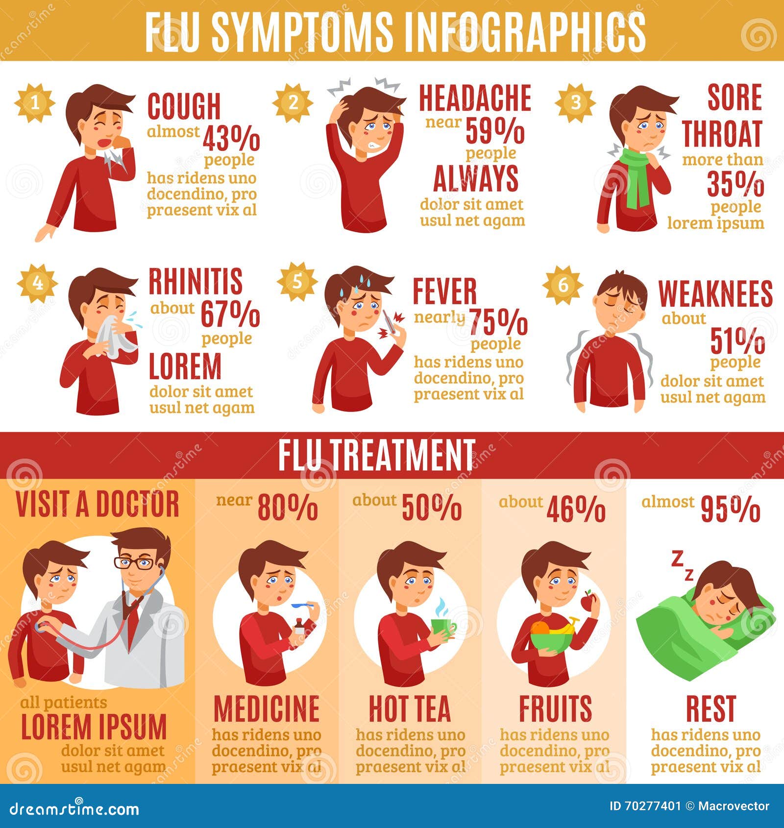 Bandera De Infographics De Los Síntomas Y Del Tratamiento De La Gripe