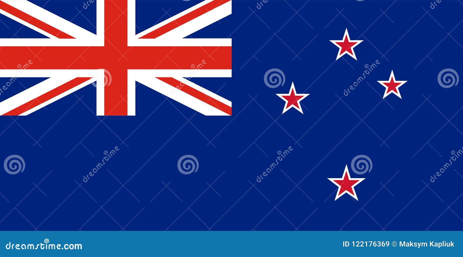 Bandera del vector de Nueva Zelanda Bandera de Nueva Zelanda Union Jack y cruz del sur