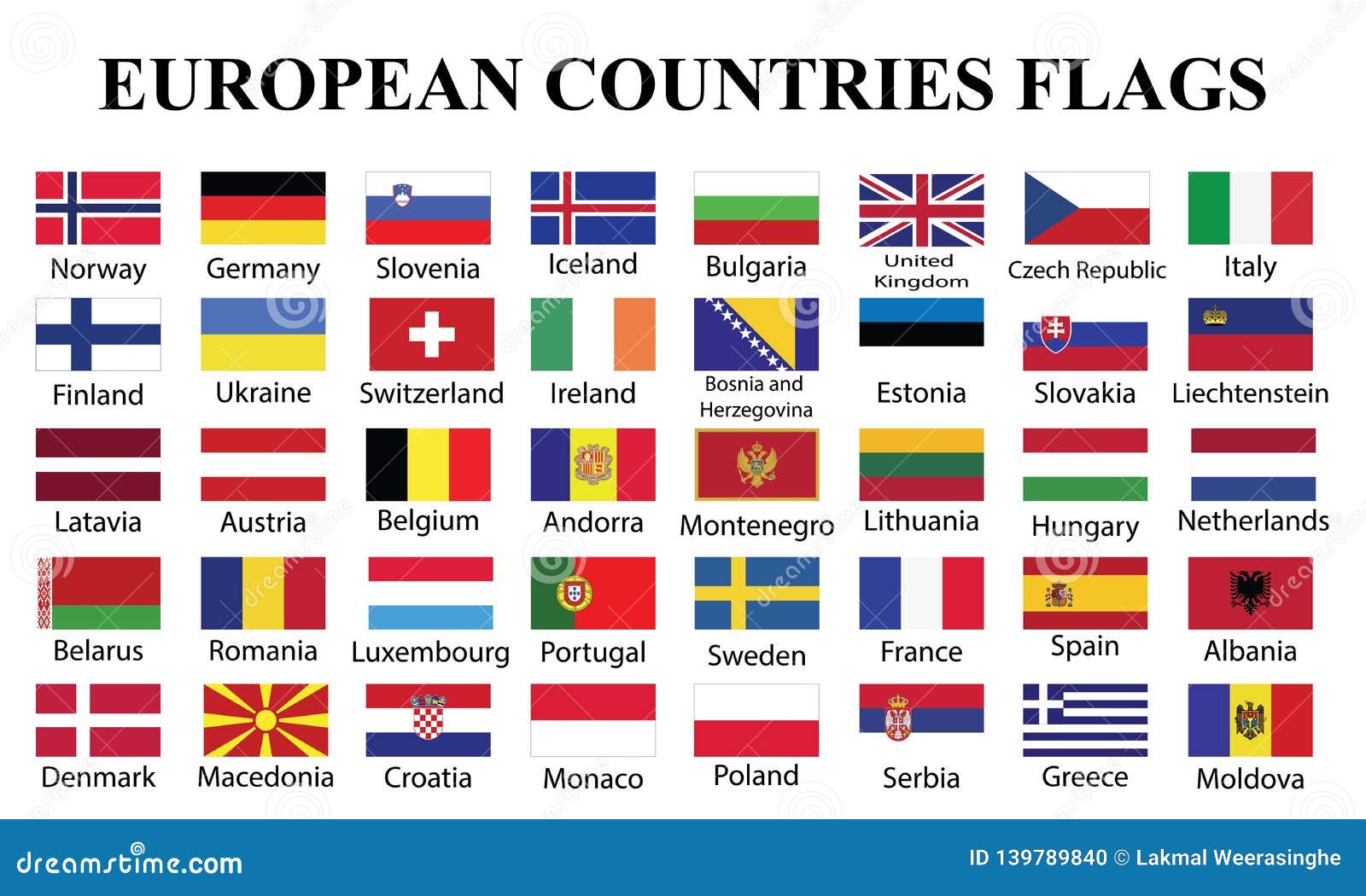 Banderas De Países Europeos Con Nombres De Países Ilustración del Vector -  Ilustración de naphtali, croacia: 139789840