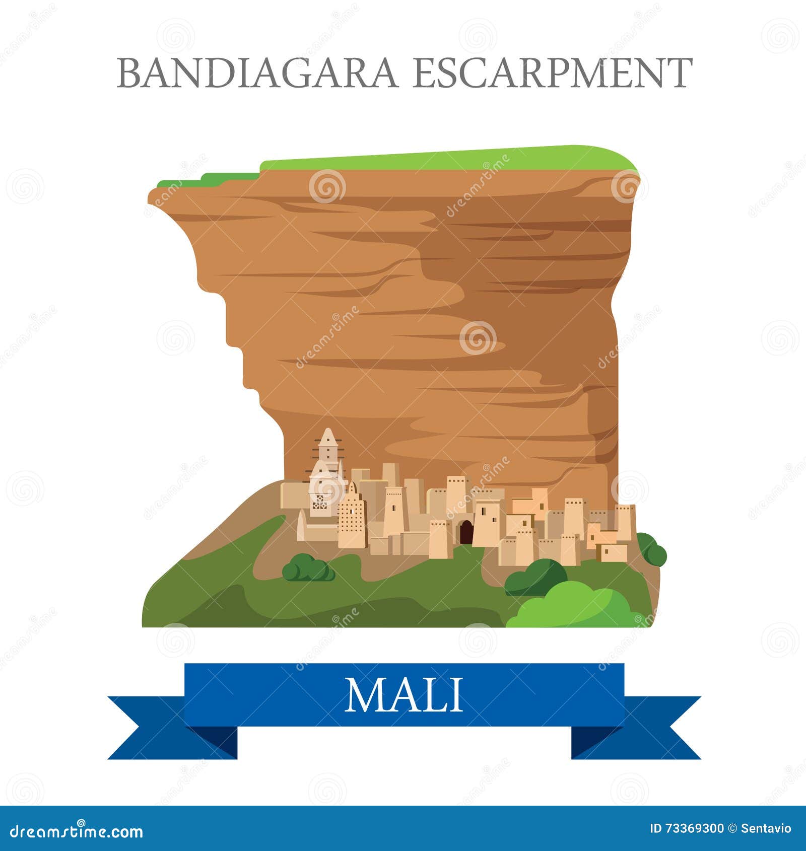bandiagara escarpment in mali. flat historic vecto