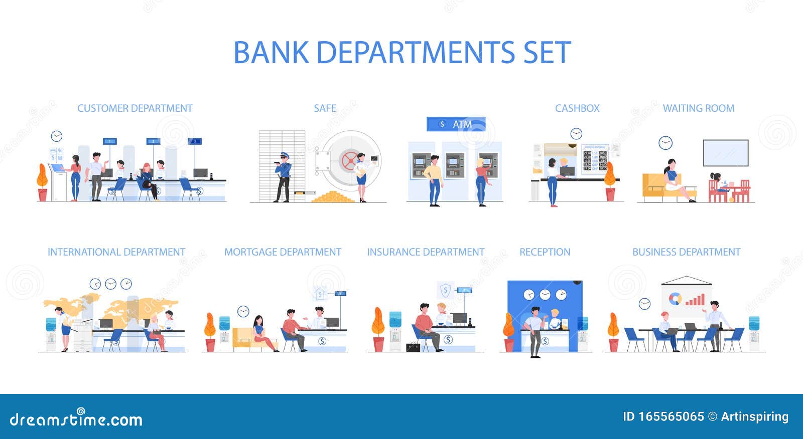 Bank department. Bank Departements. Bank customer. Financial Department in Bank.