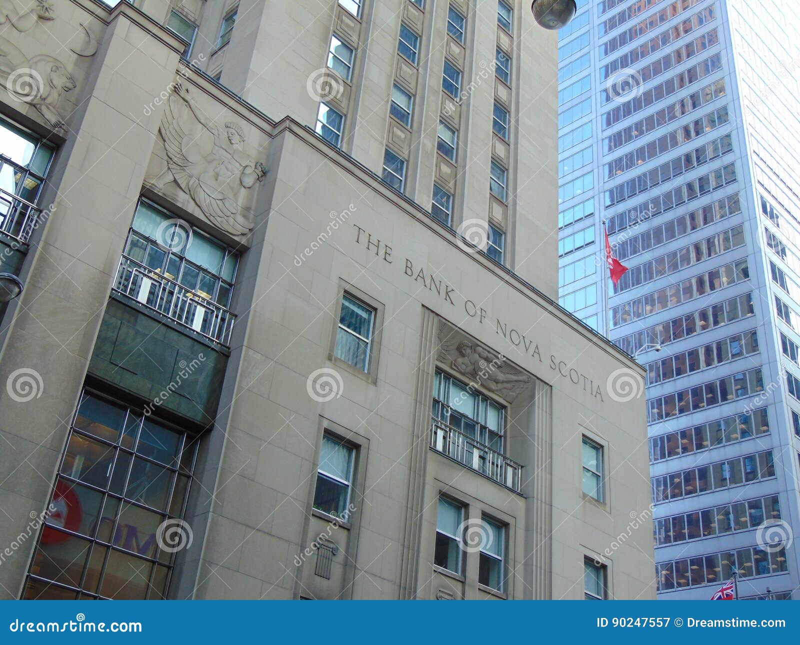 bank of nova scotia stock prices bank of nova scotia stock prices
