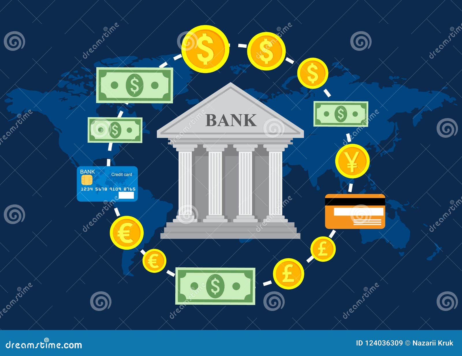 Get Complete Info About Immense Banking System Zero Plus Finance