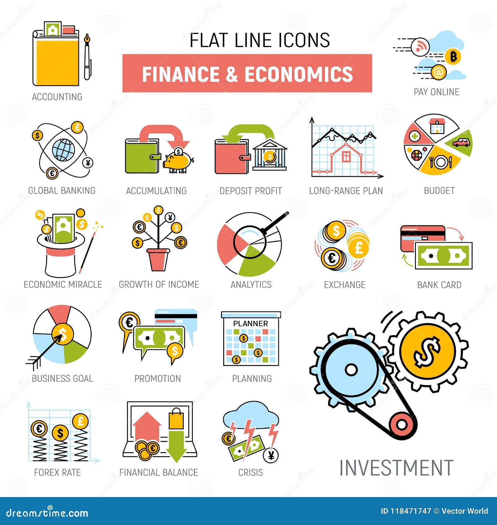 Chart Of Financial Services