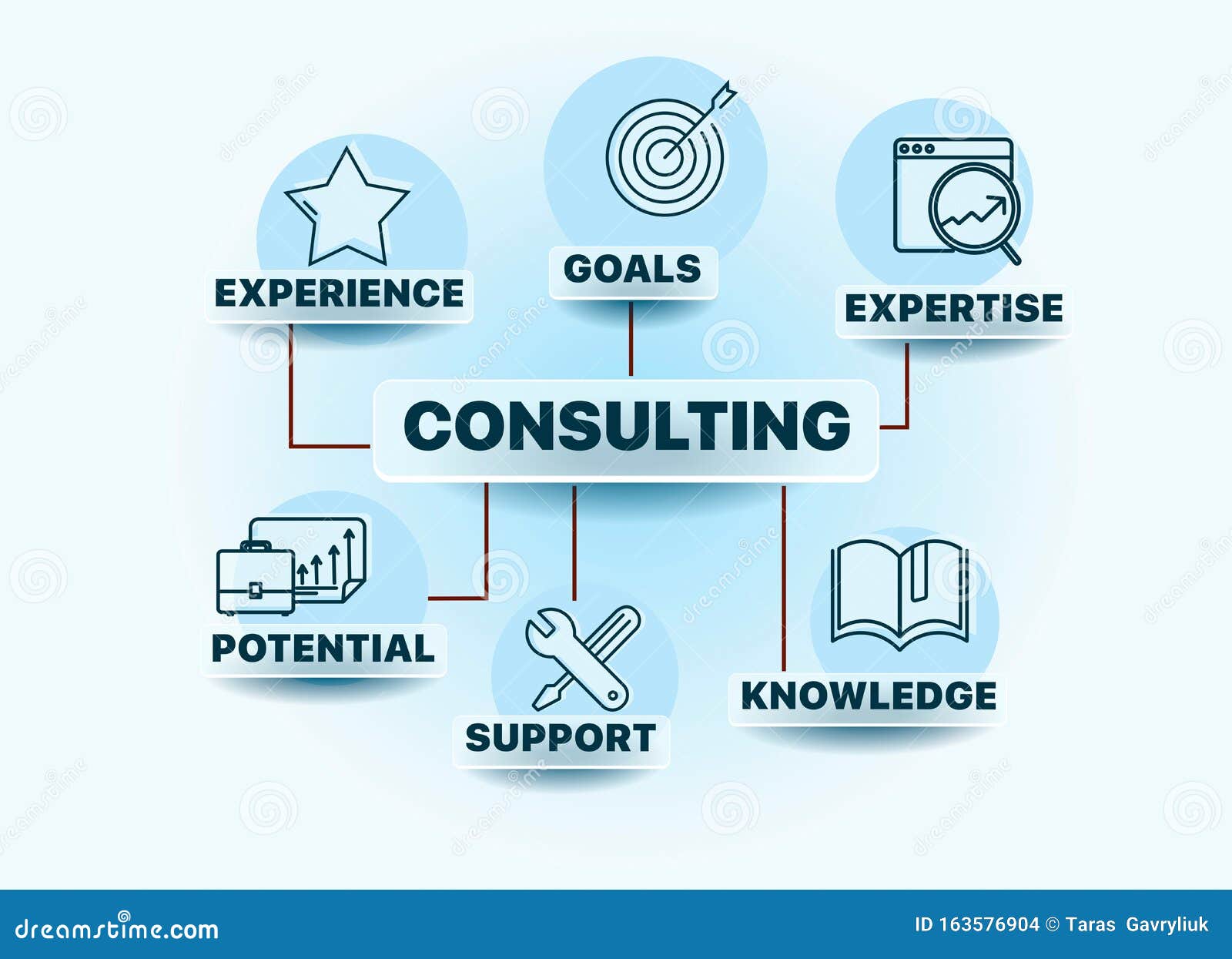 Banner consulting concept stock vector. Illustration of counselor