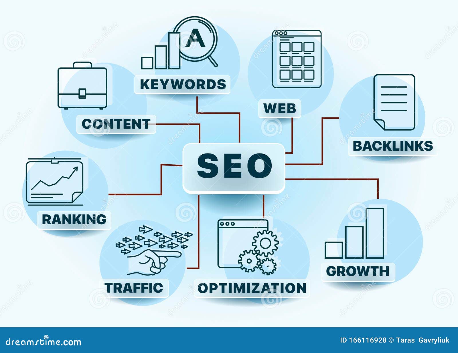 banner seo search engine optimization concept