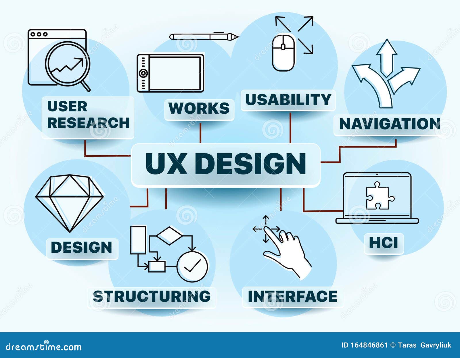uxd-clipart-and-illustrations
