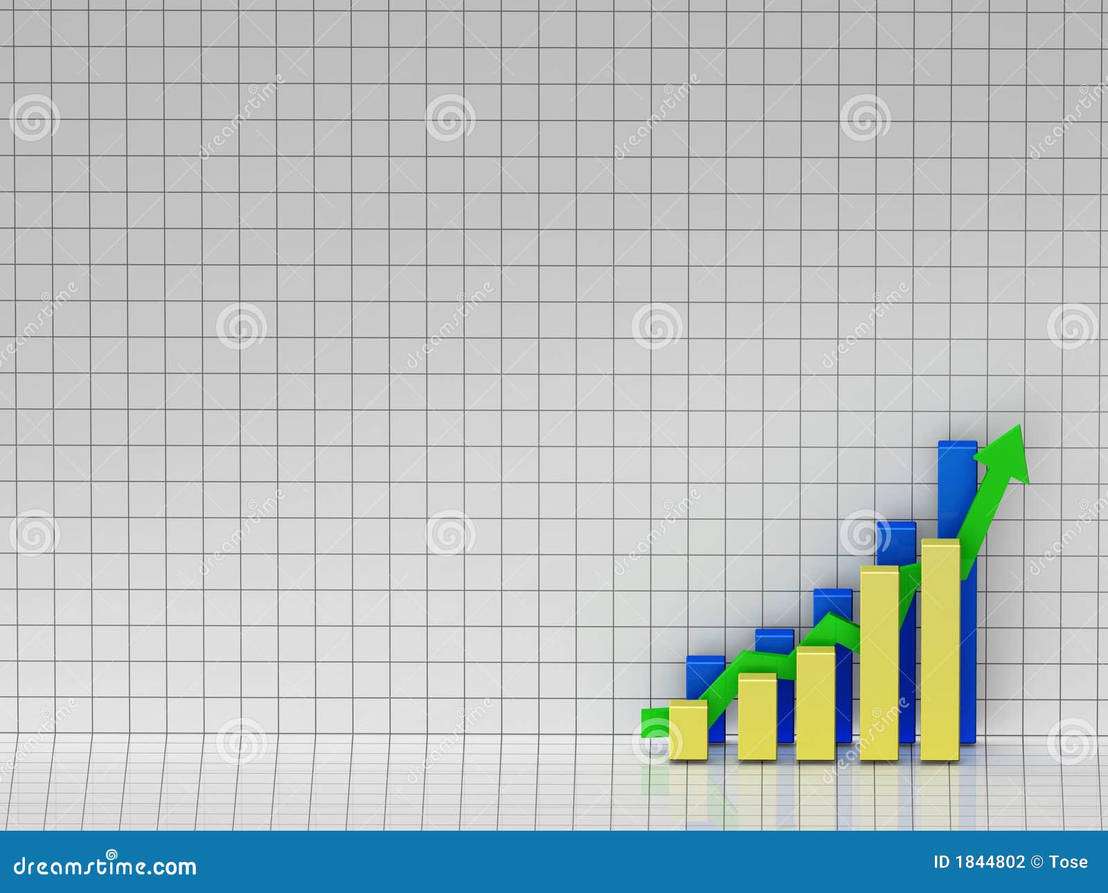 Good Bar Chart