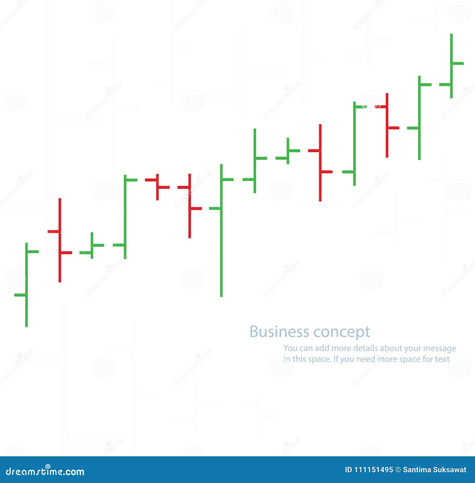 Stock Market Bar Chart