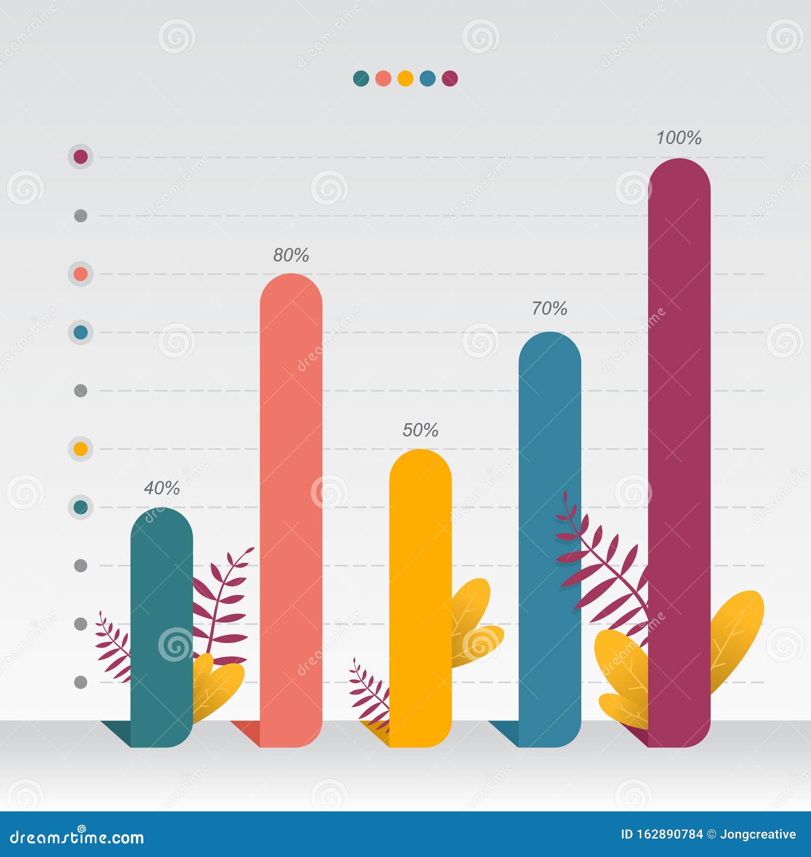 Leaf Stock Chart