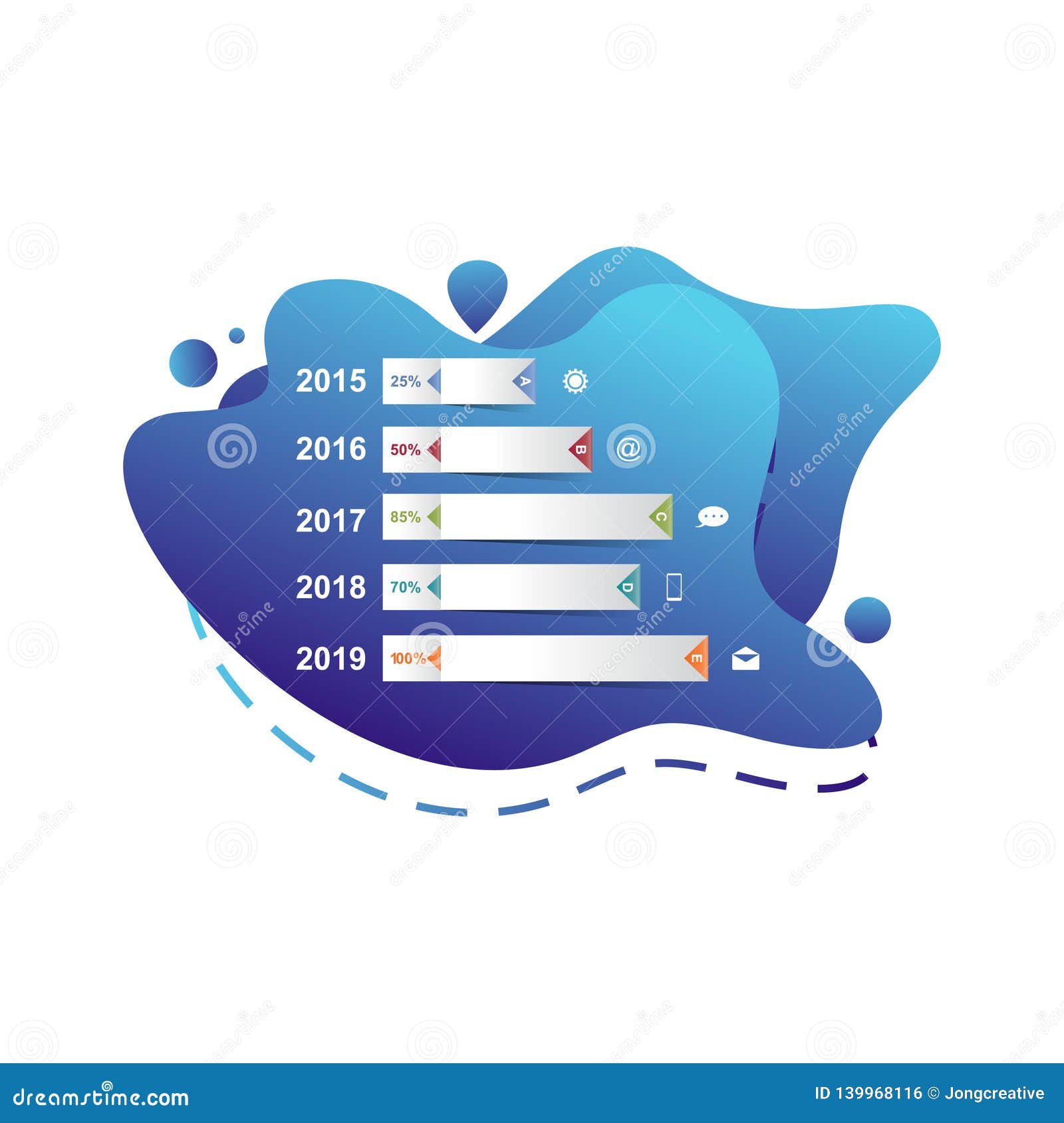 Liquid Chart