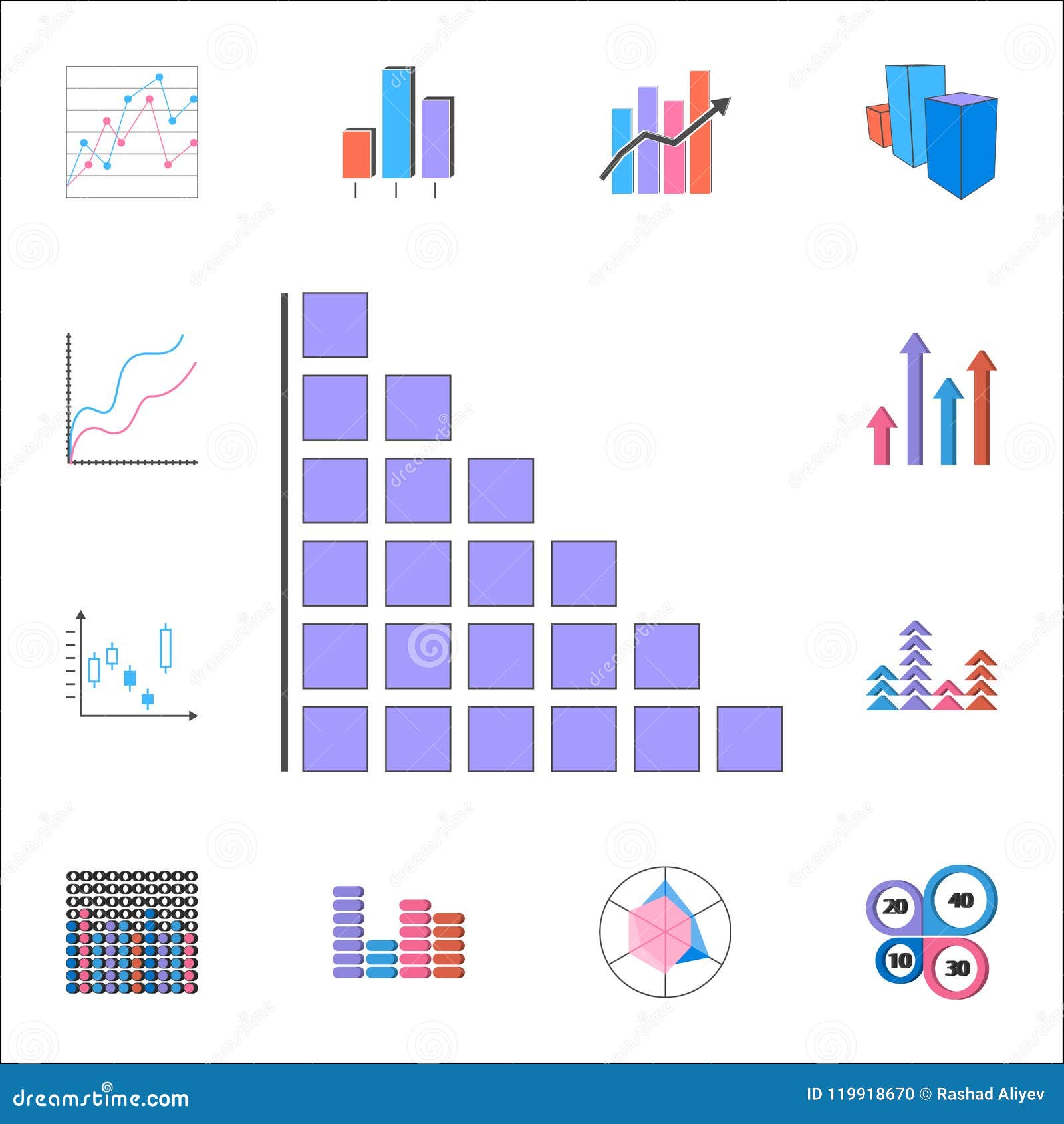 Detailed Stock Charts