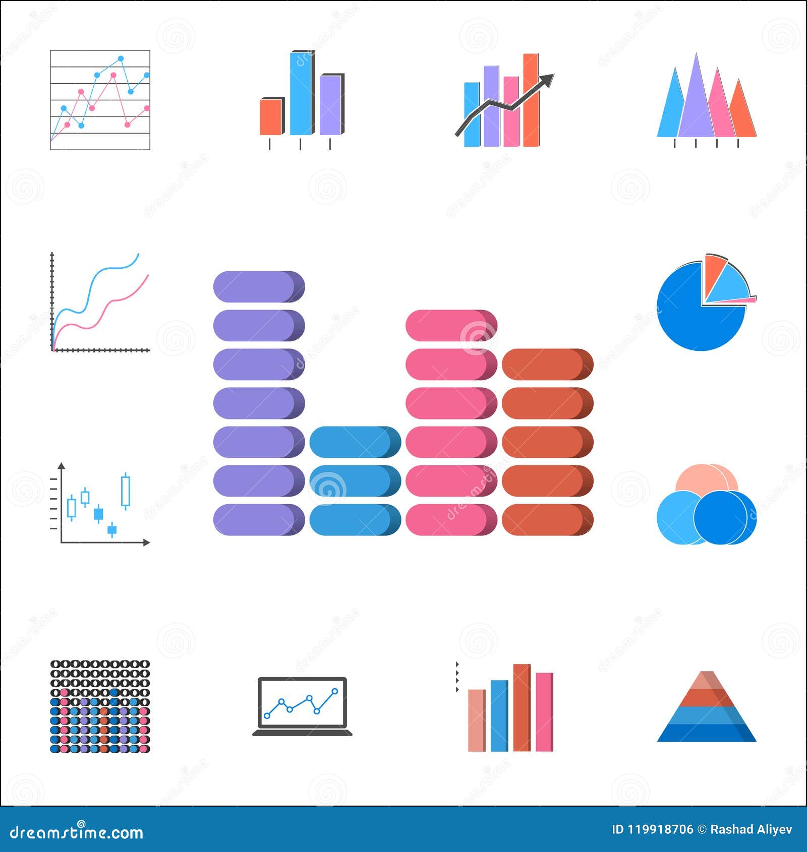 Detailed Stock Charts