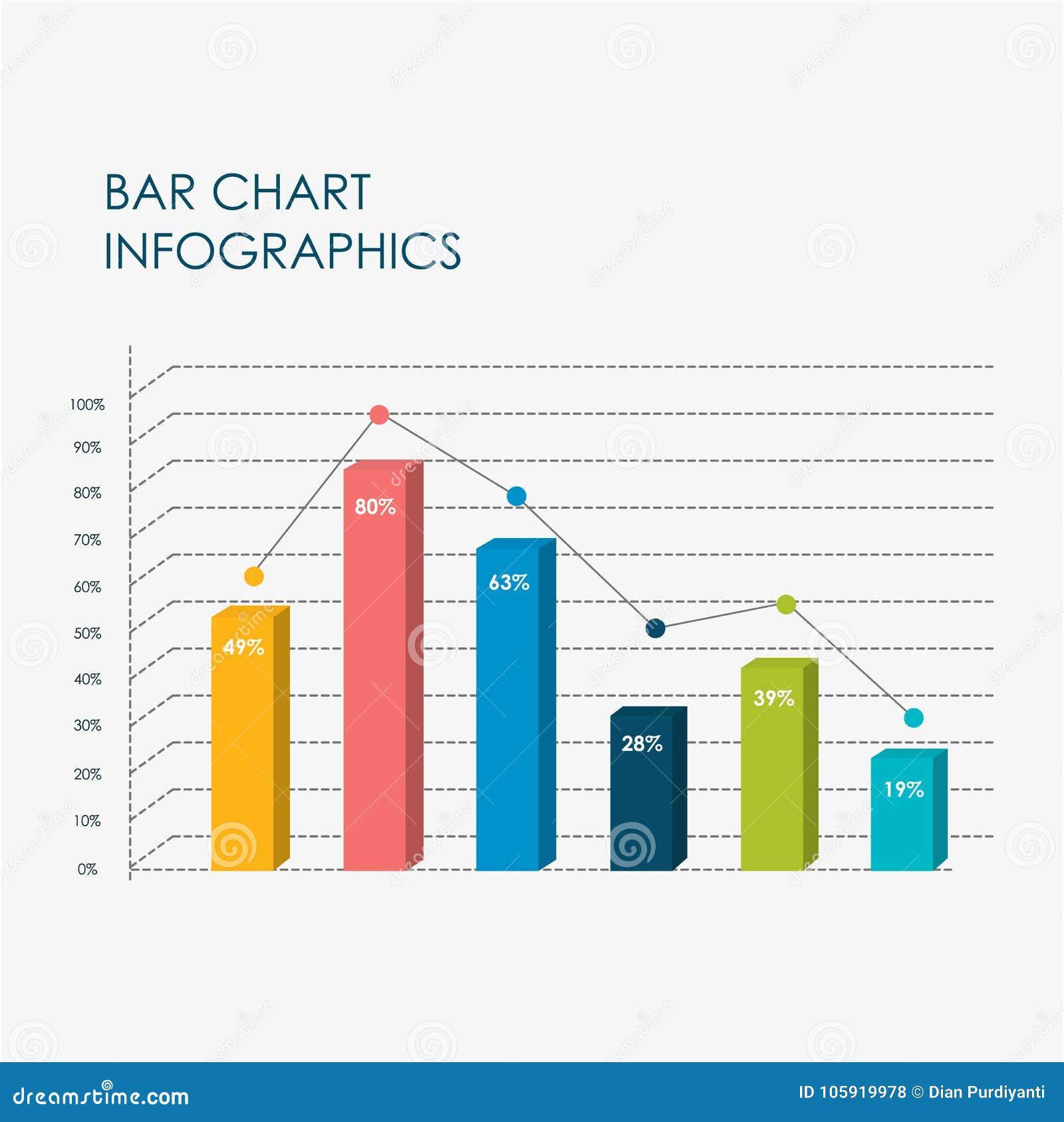 Graphic Bar Chart