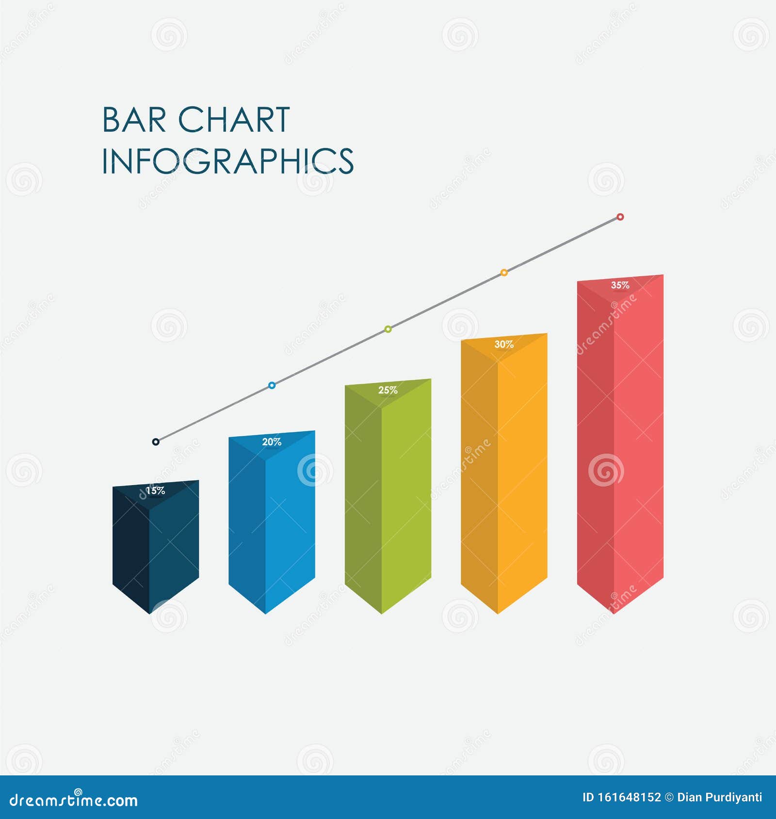 Bar Chart Infographics Elements 3D Vector Flat Design, Sign, Icon Full ...