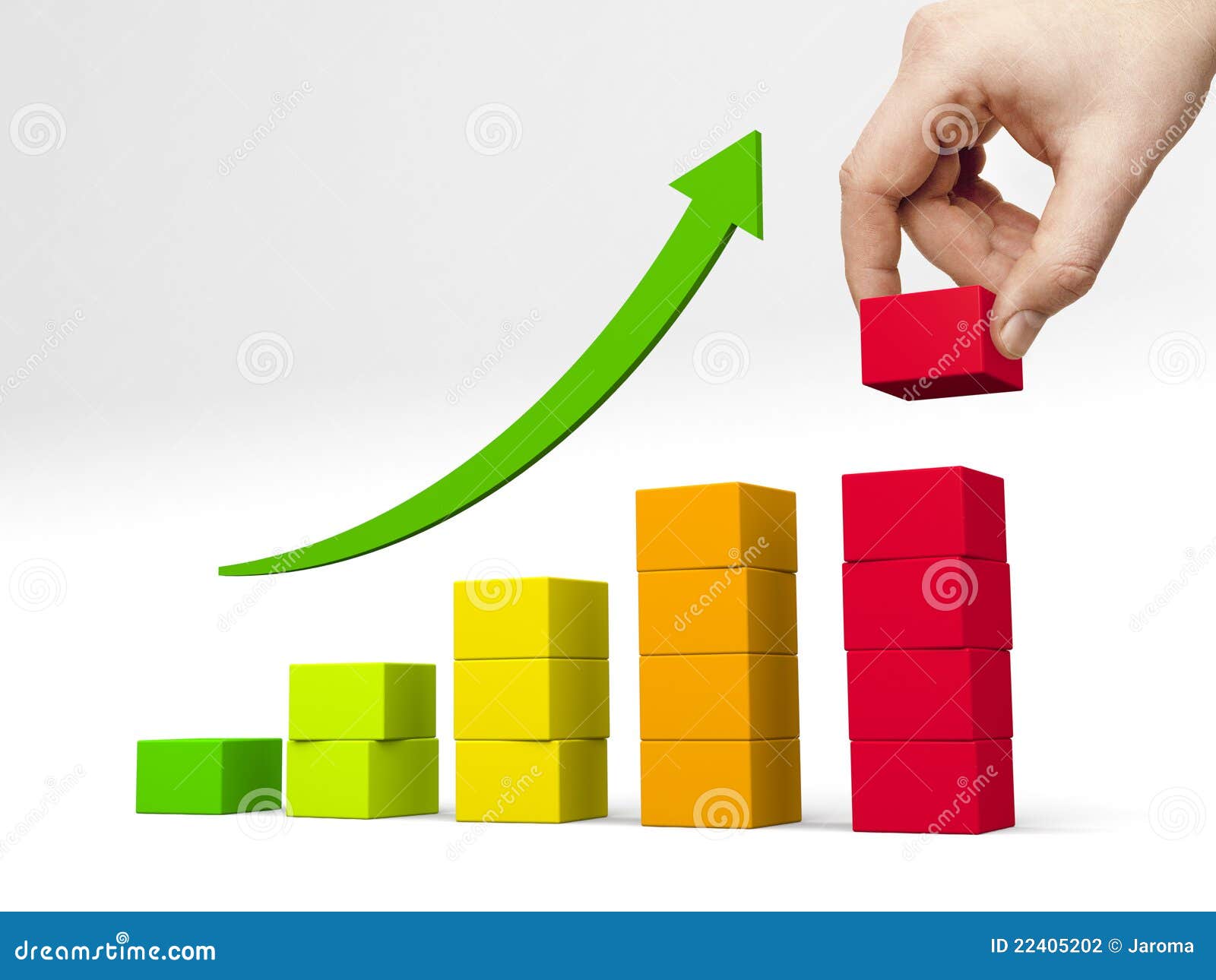 Block Graph Vs Bar Chart