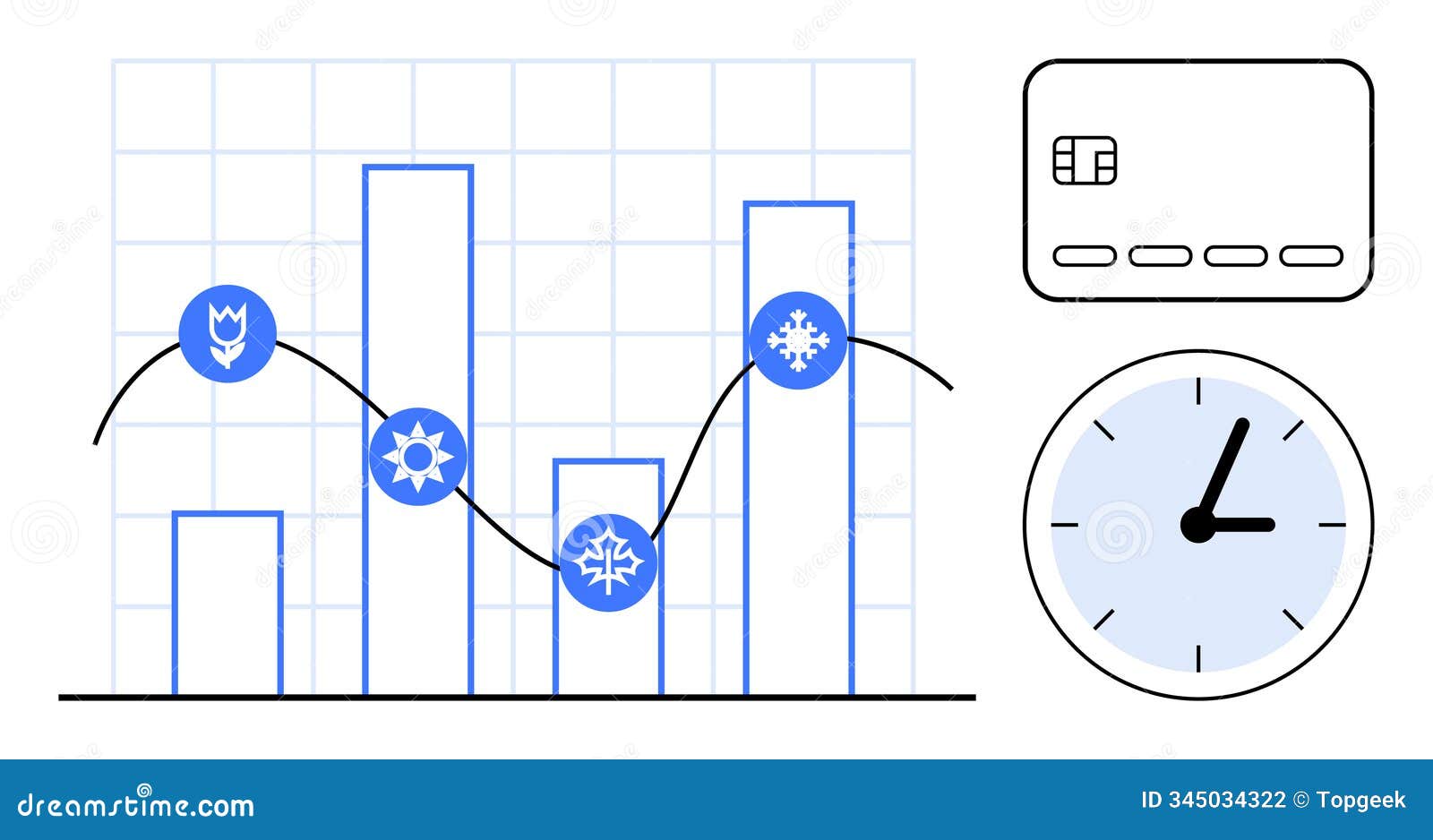 data analysis with seasonal trends, credit card, and clock on a graph background