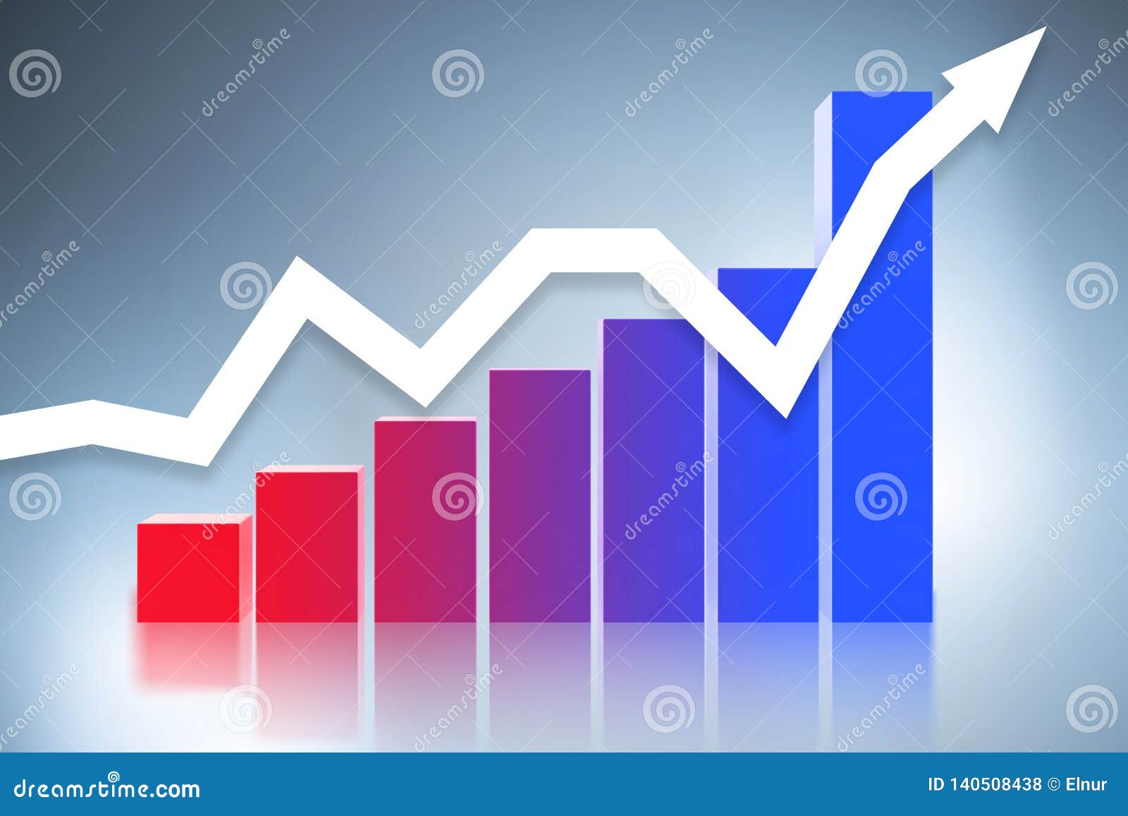 Chart Showing Increase