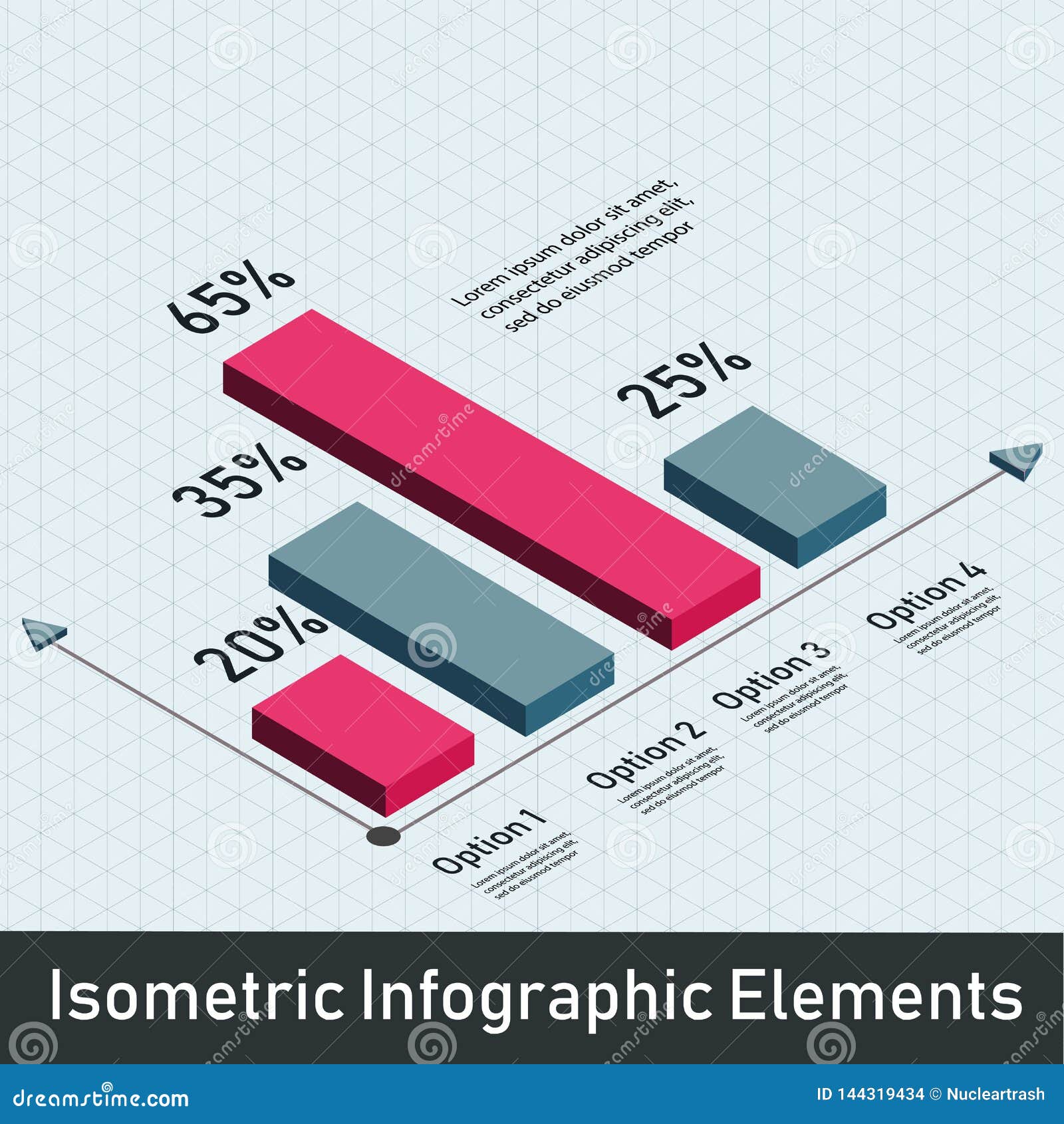 Bar Chart Analysis Report