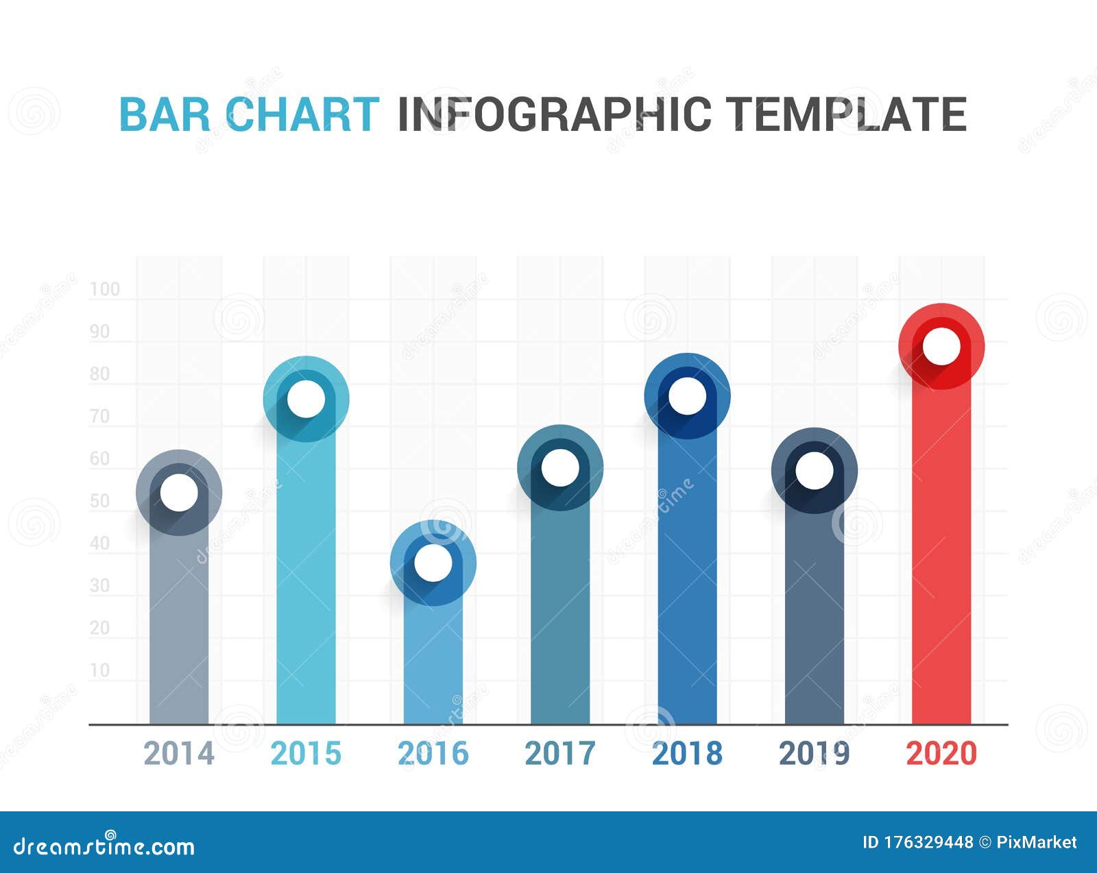 Bar Chart Template stock vector. Illustration of isolated 176329448