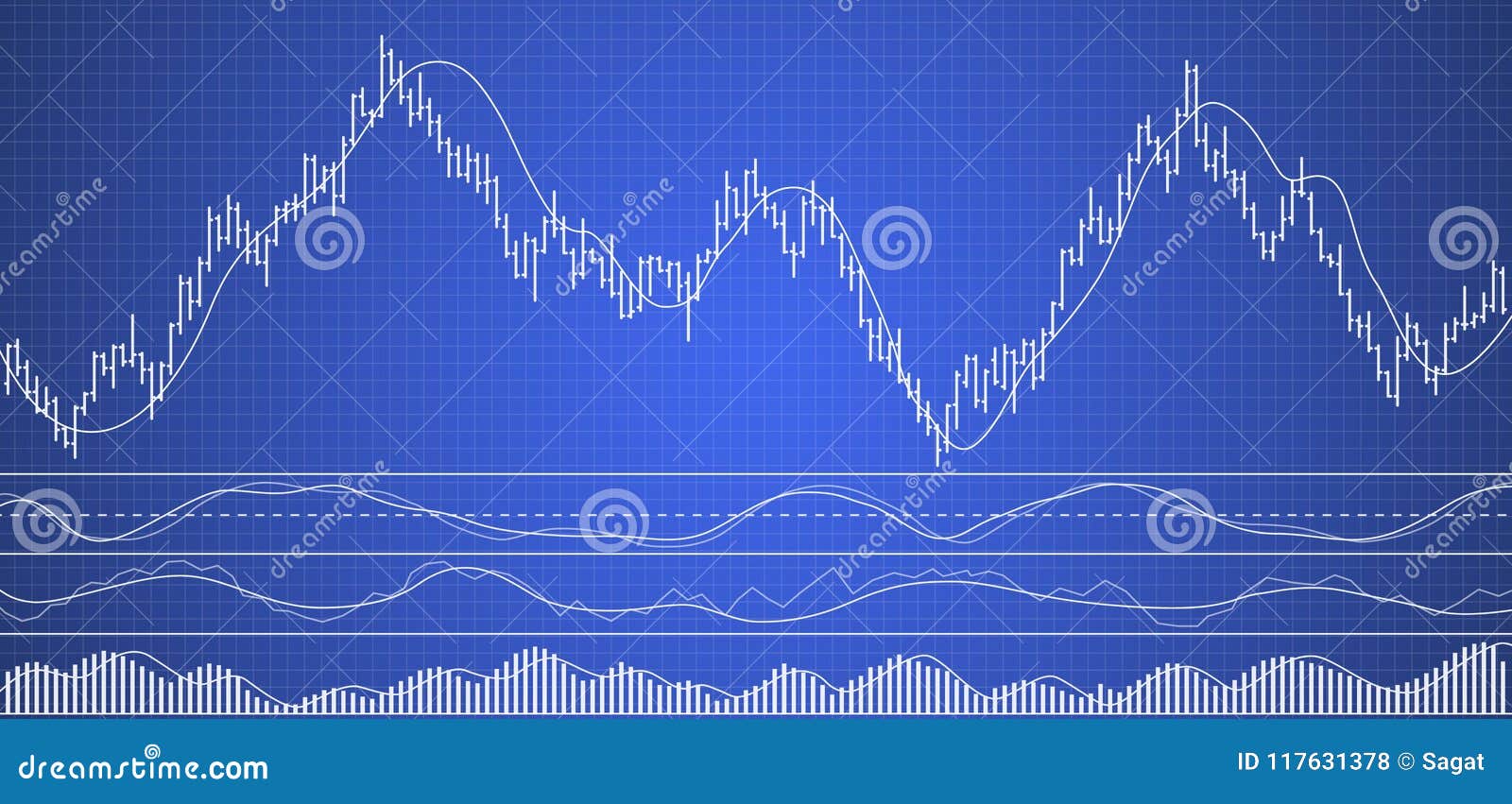 Bar Financial Data Graph Forex Stock Crypto Currency Data - 
