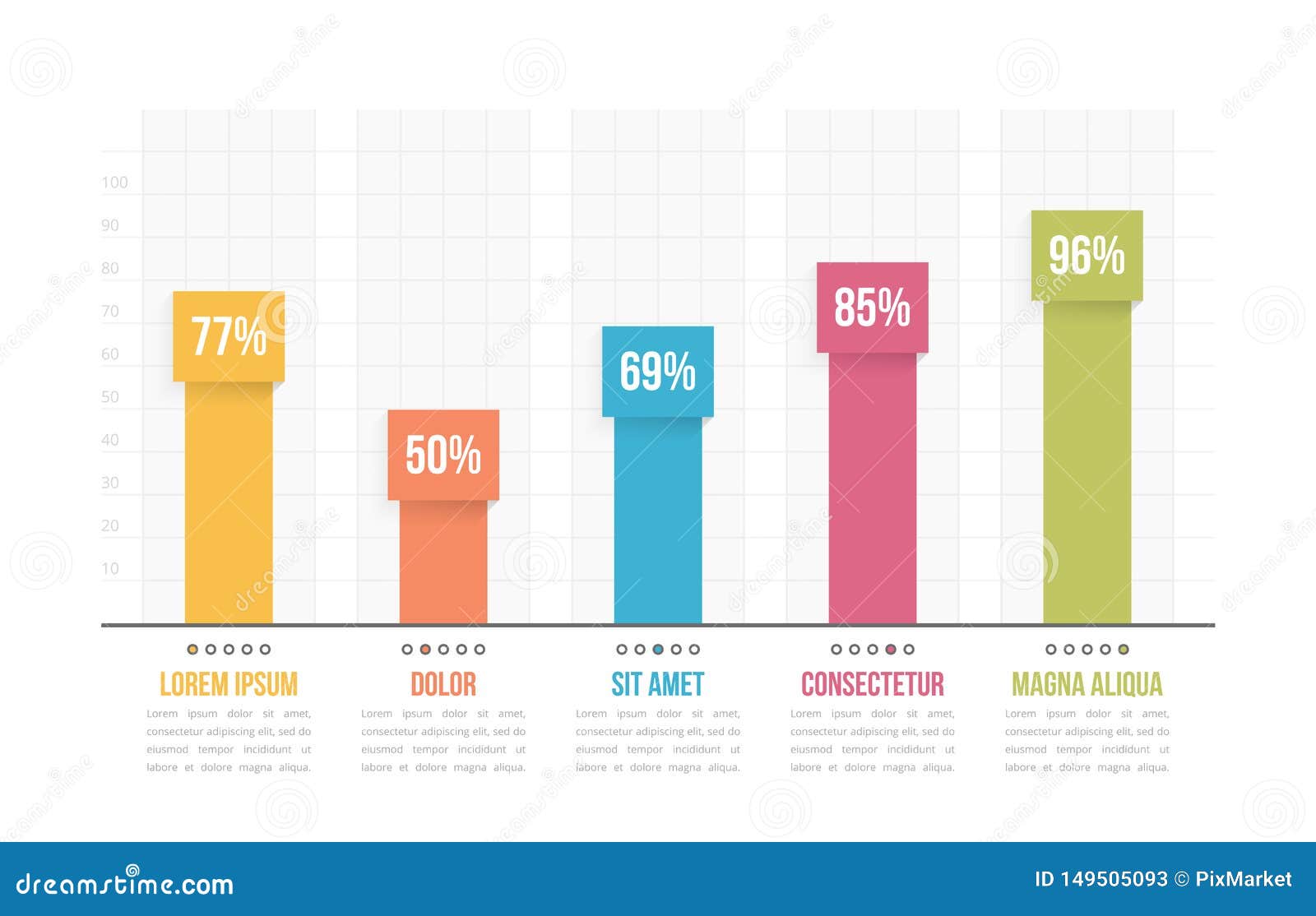 Bar Chart Templates