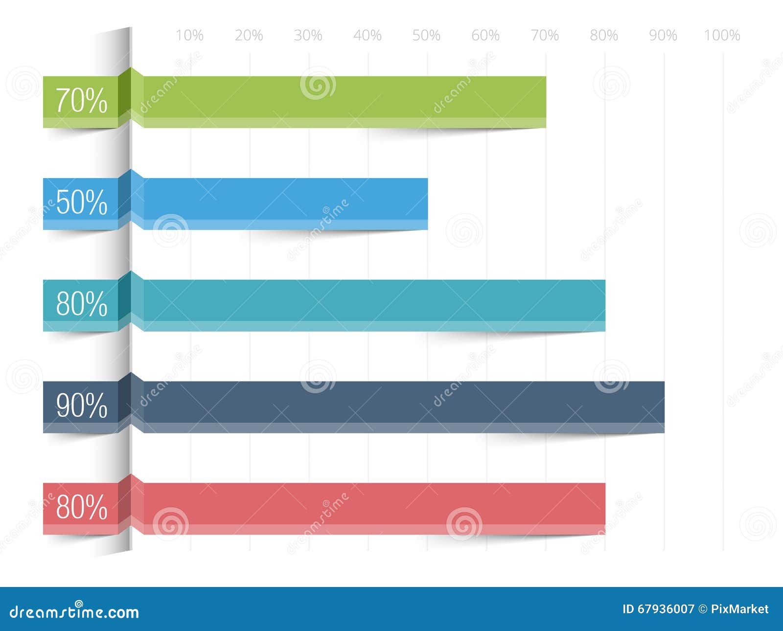 horizontal bar graph