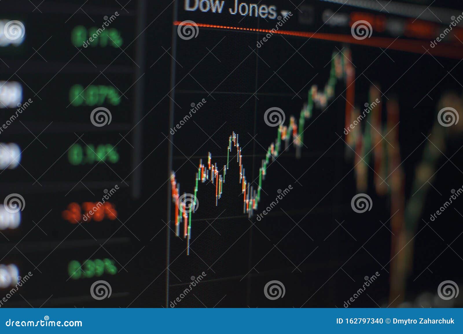 bar graphs, diagrams, financial figures. forex chart. abstract glowing forex chart interface wallpaper. investment, trade, stock,