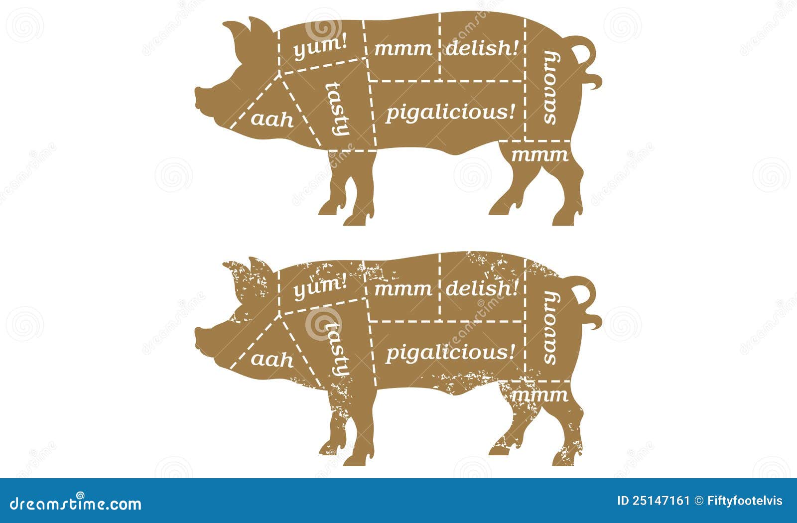 Vintage Pig Butcher Chart