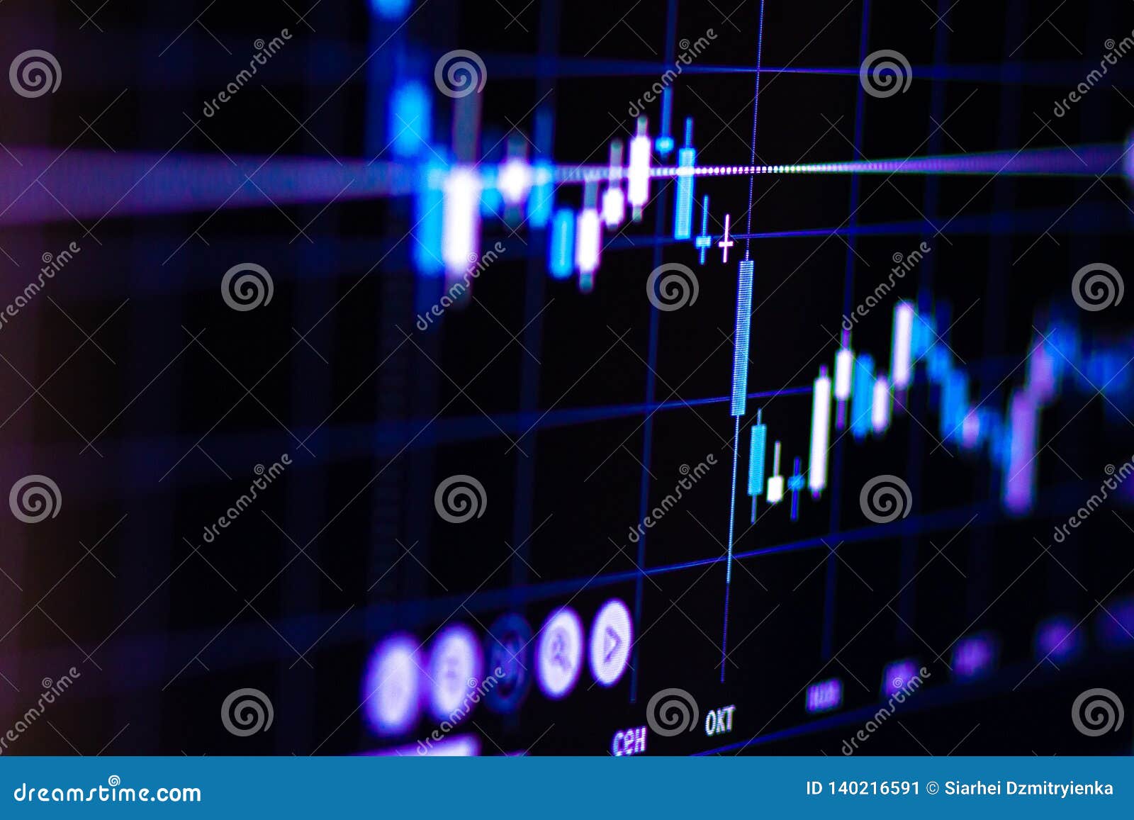 Trading Charts