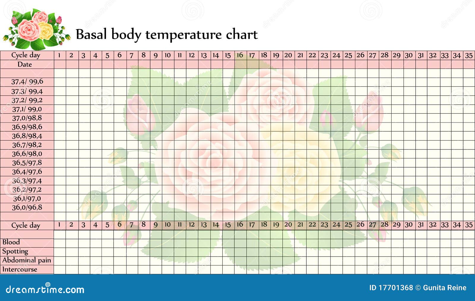 Basal Body Temp Chart Celsius